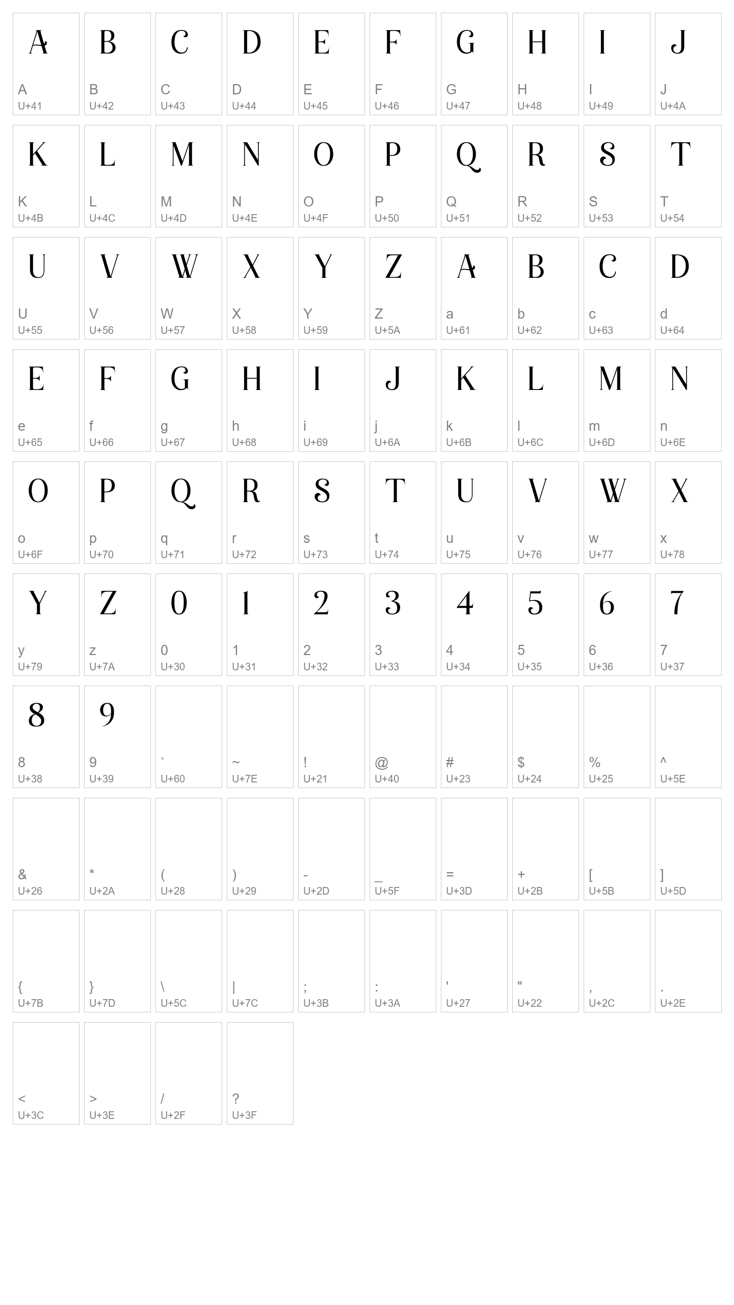 Character Map Image