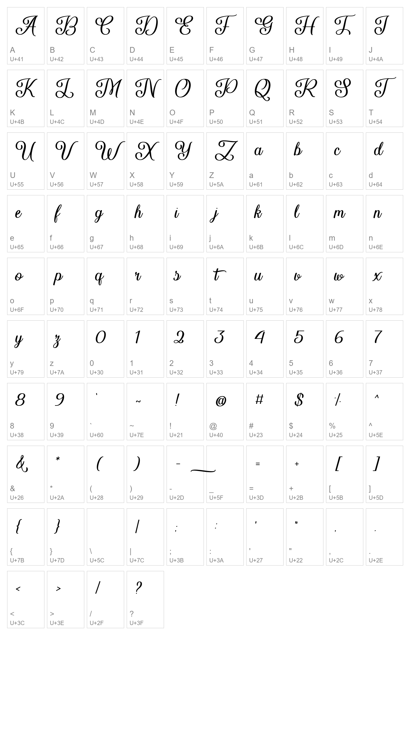 Character Map Image