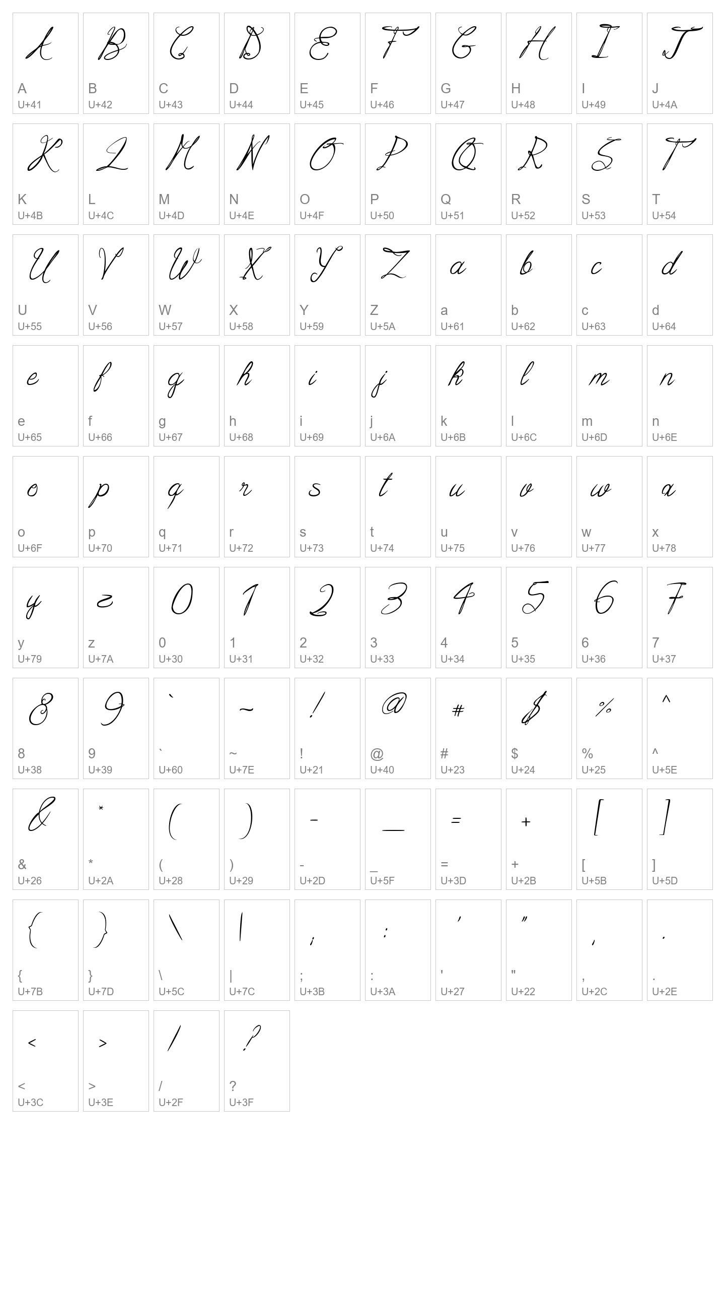 Character Map Image