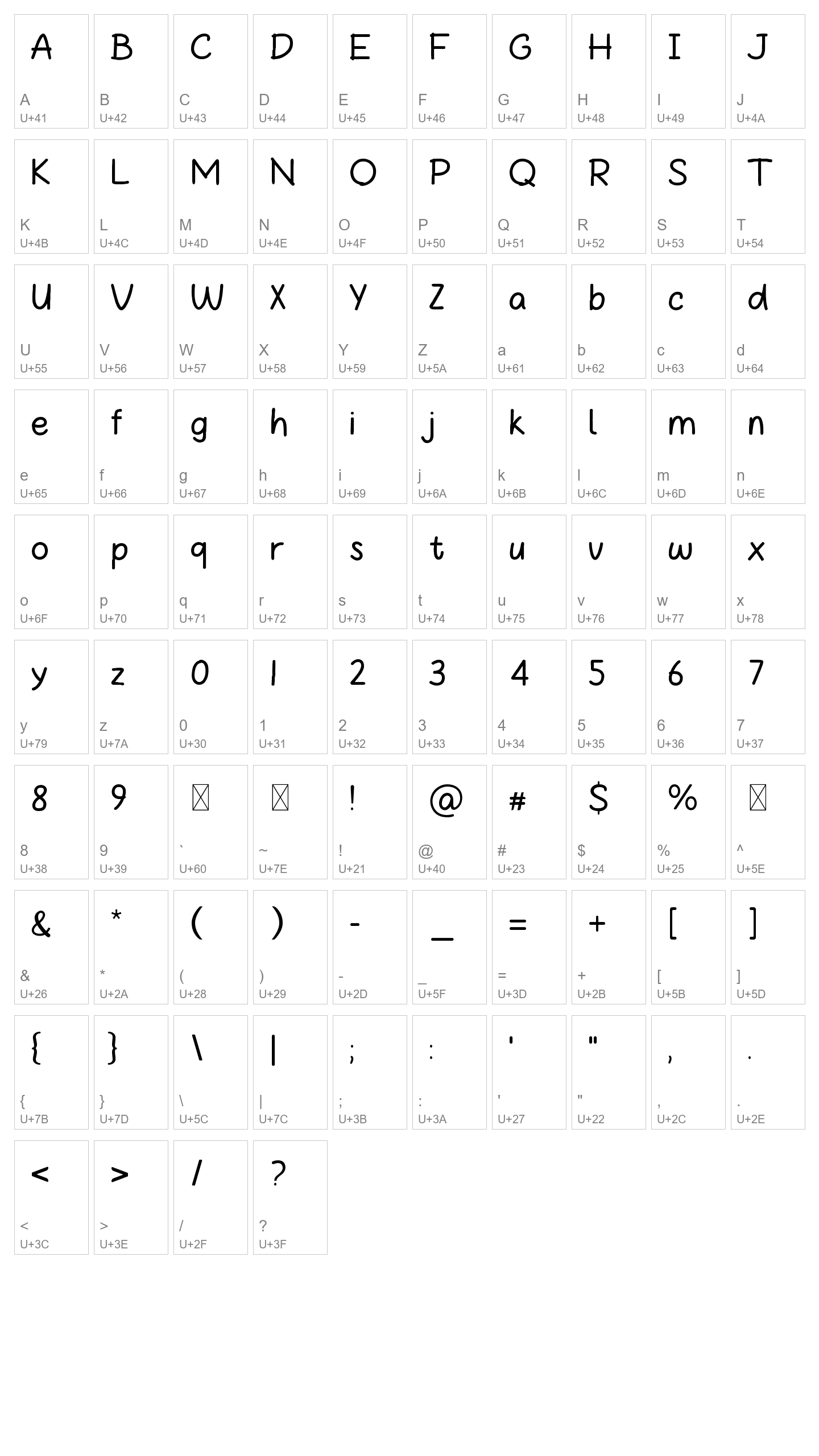 Character Map Image