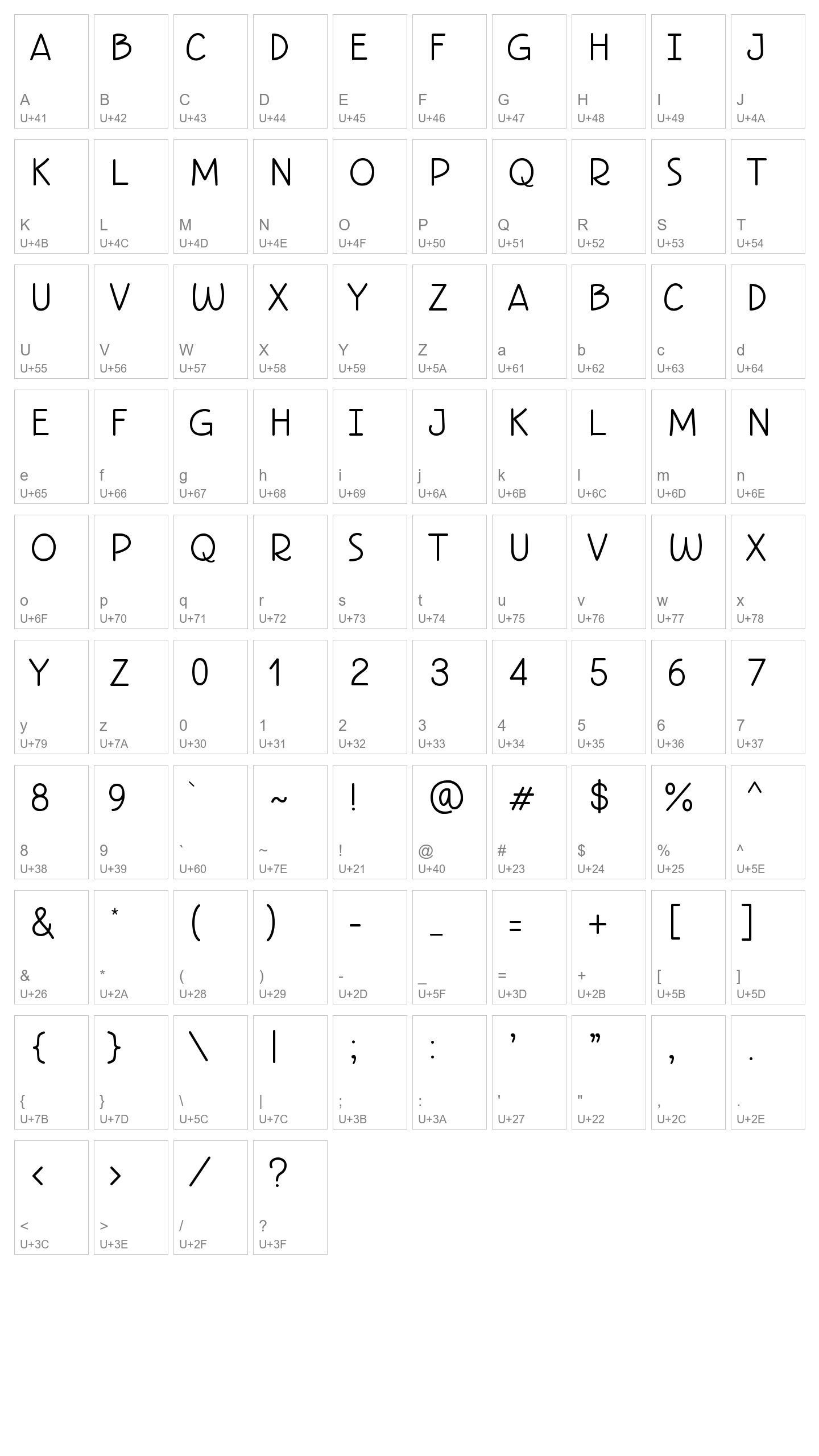 Character Map Image