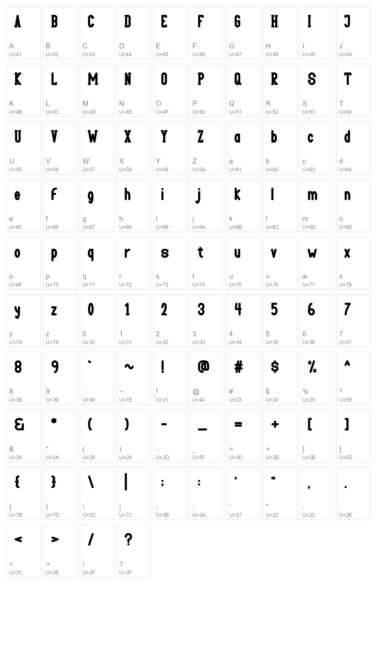 Character Map Image