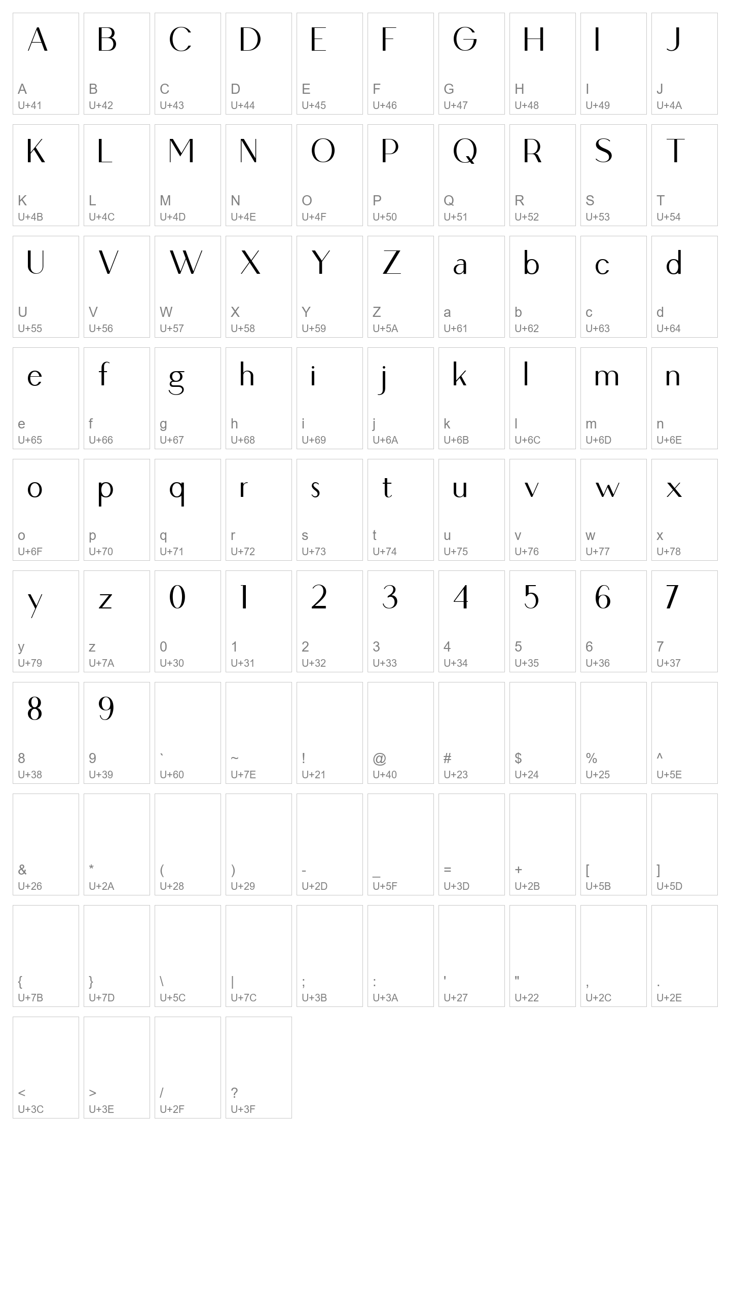 Character Map Image