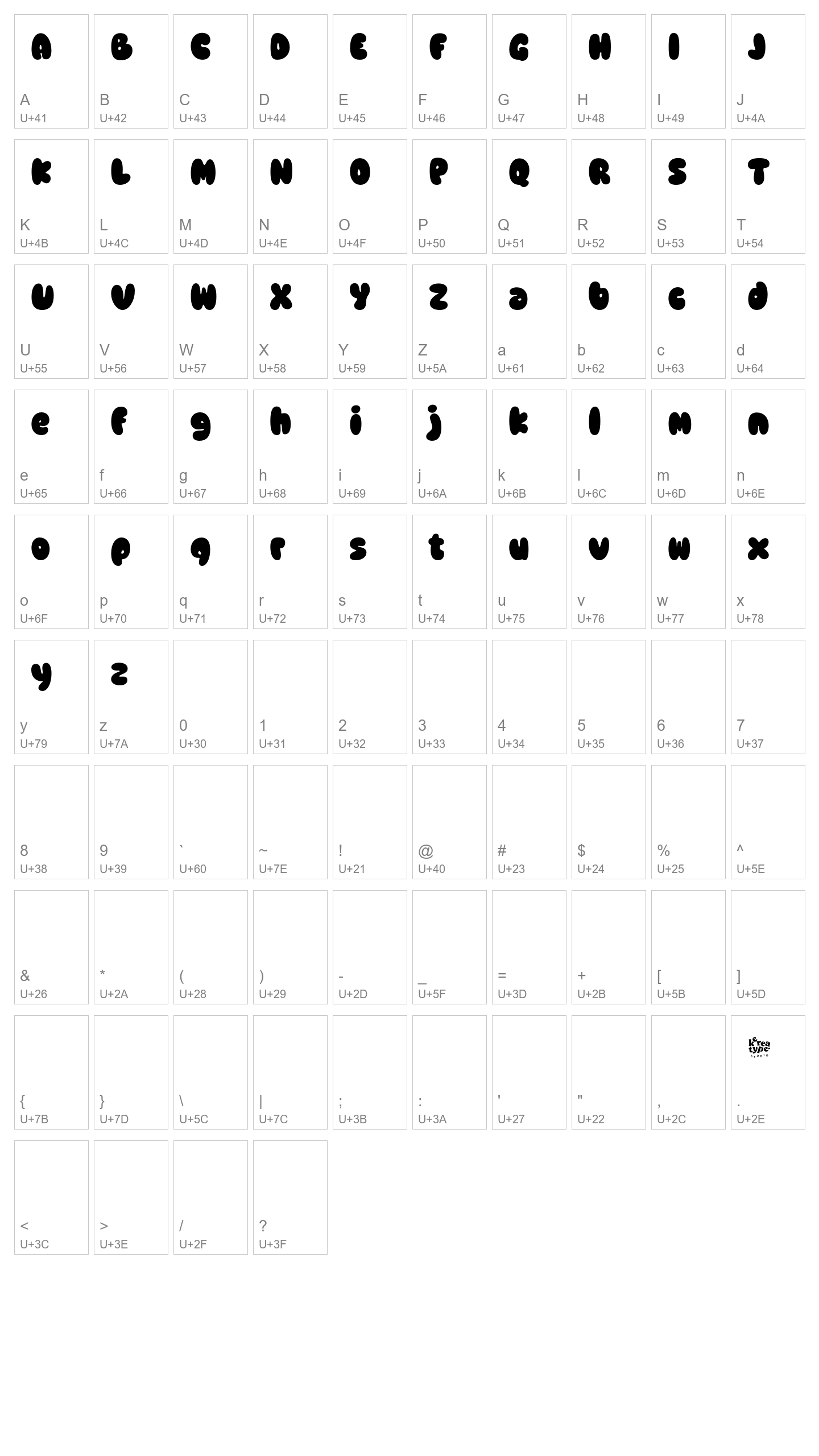 Character Map Image