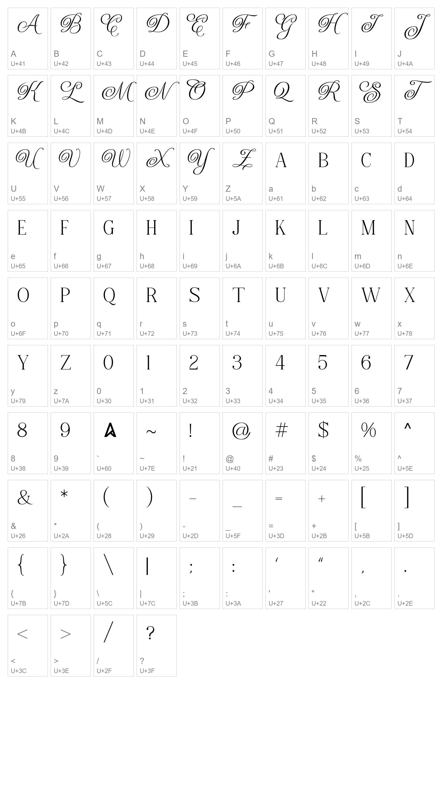 Character Map Image