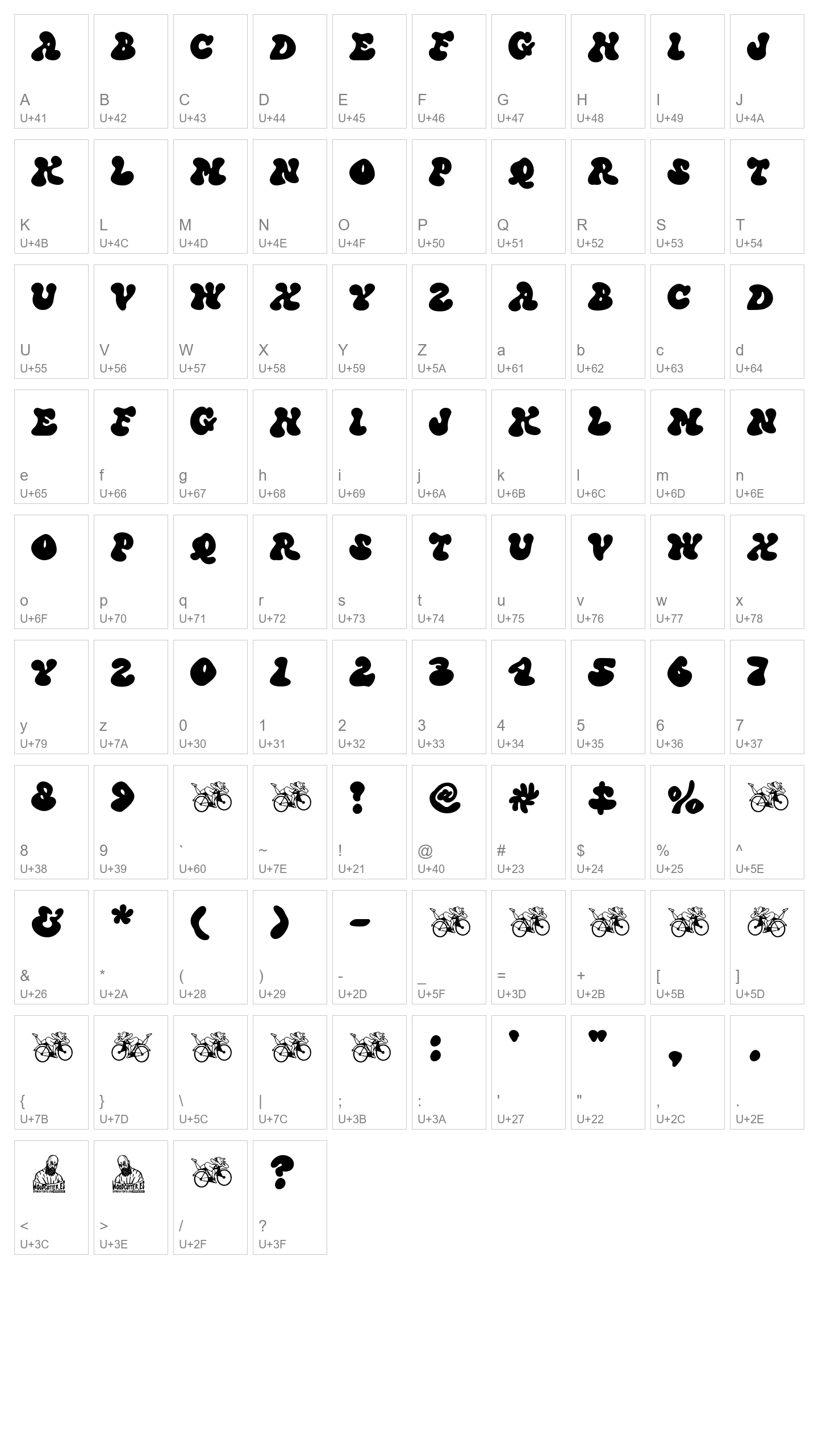 Character Map Image