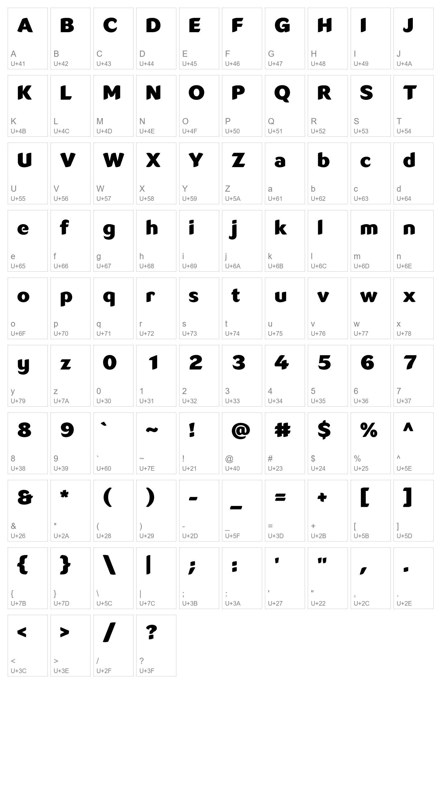 Character Map Image
