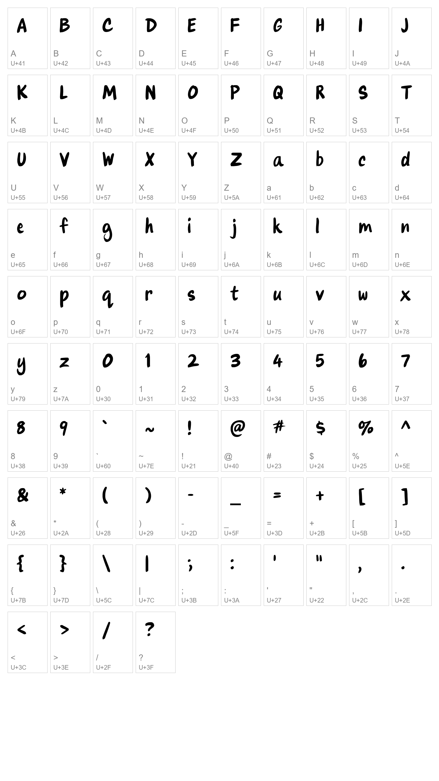 Character Map Image