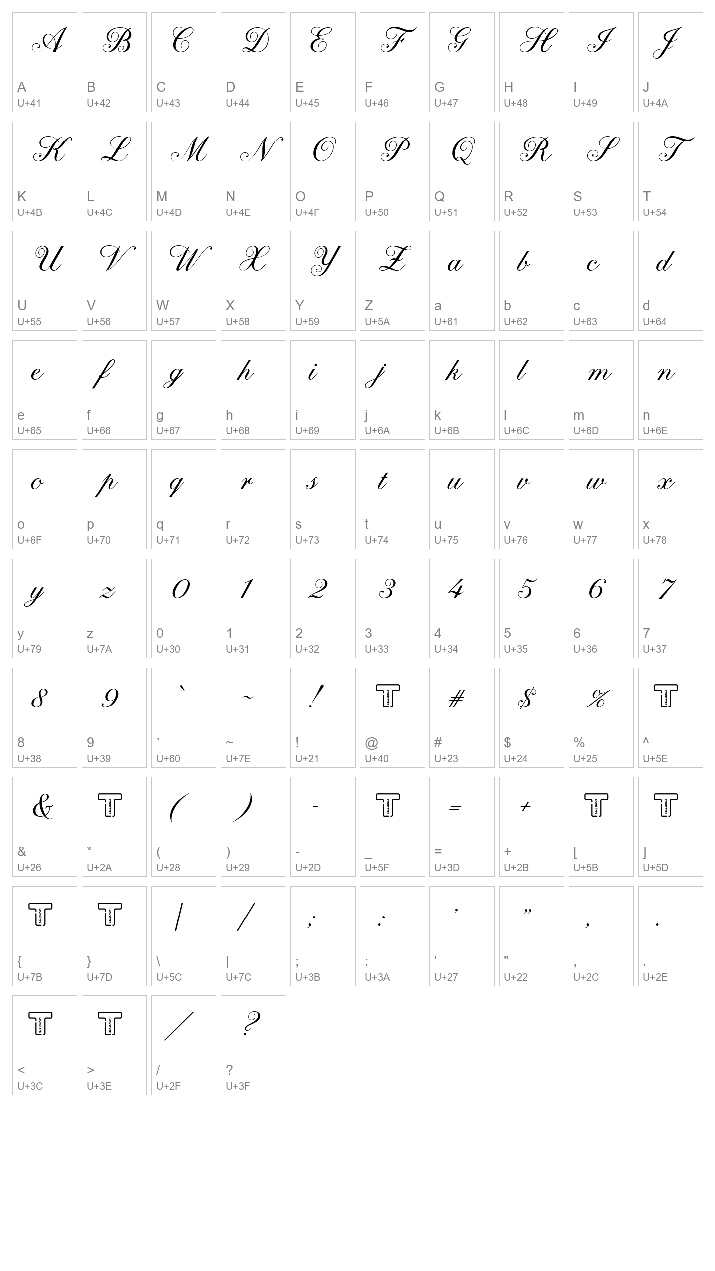 Character Map Image