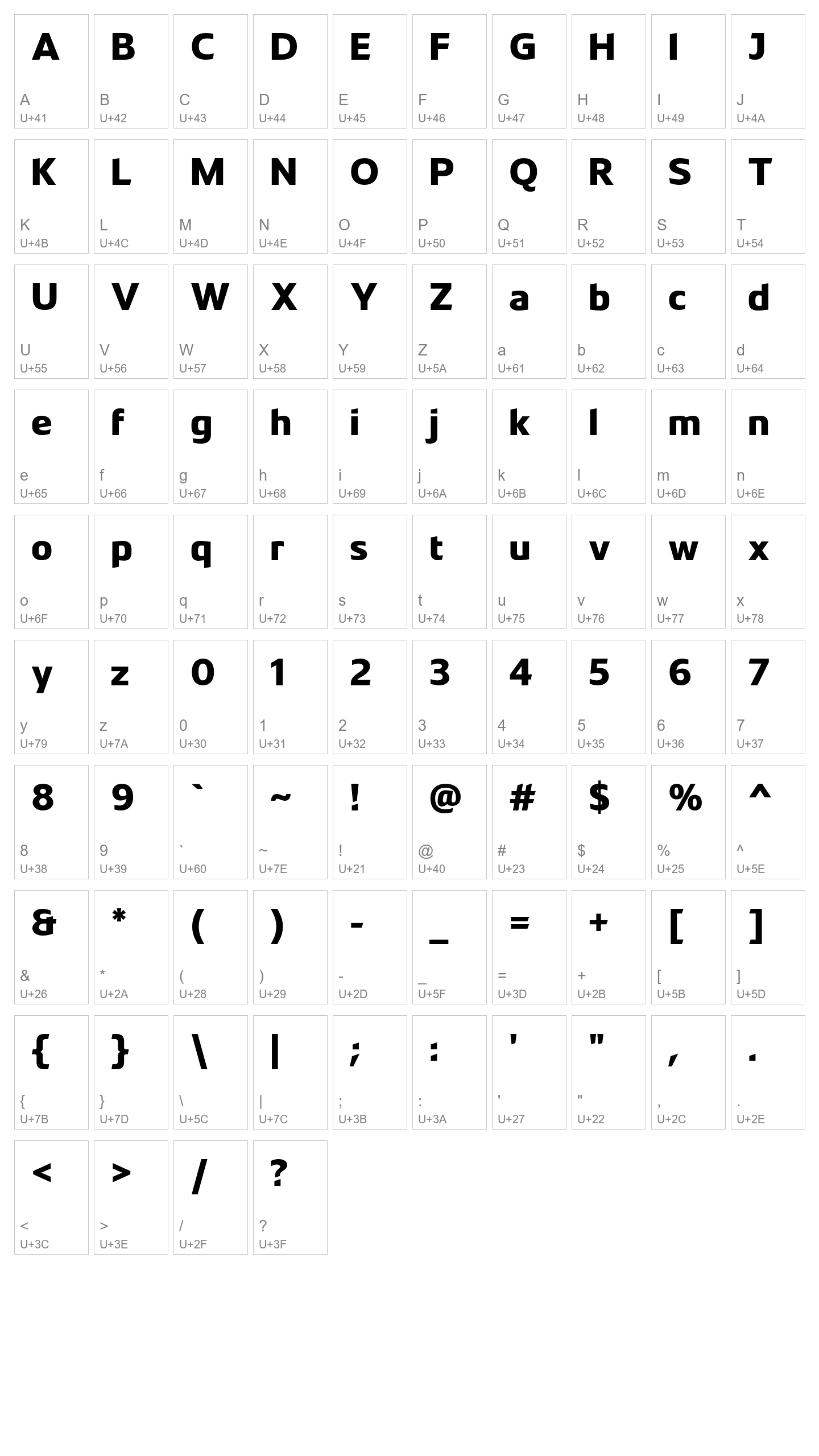 Character Map Image
