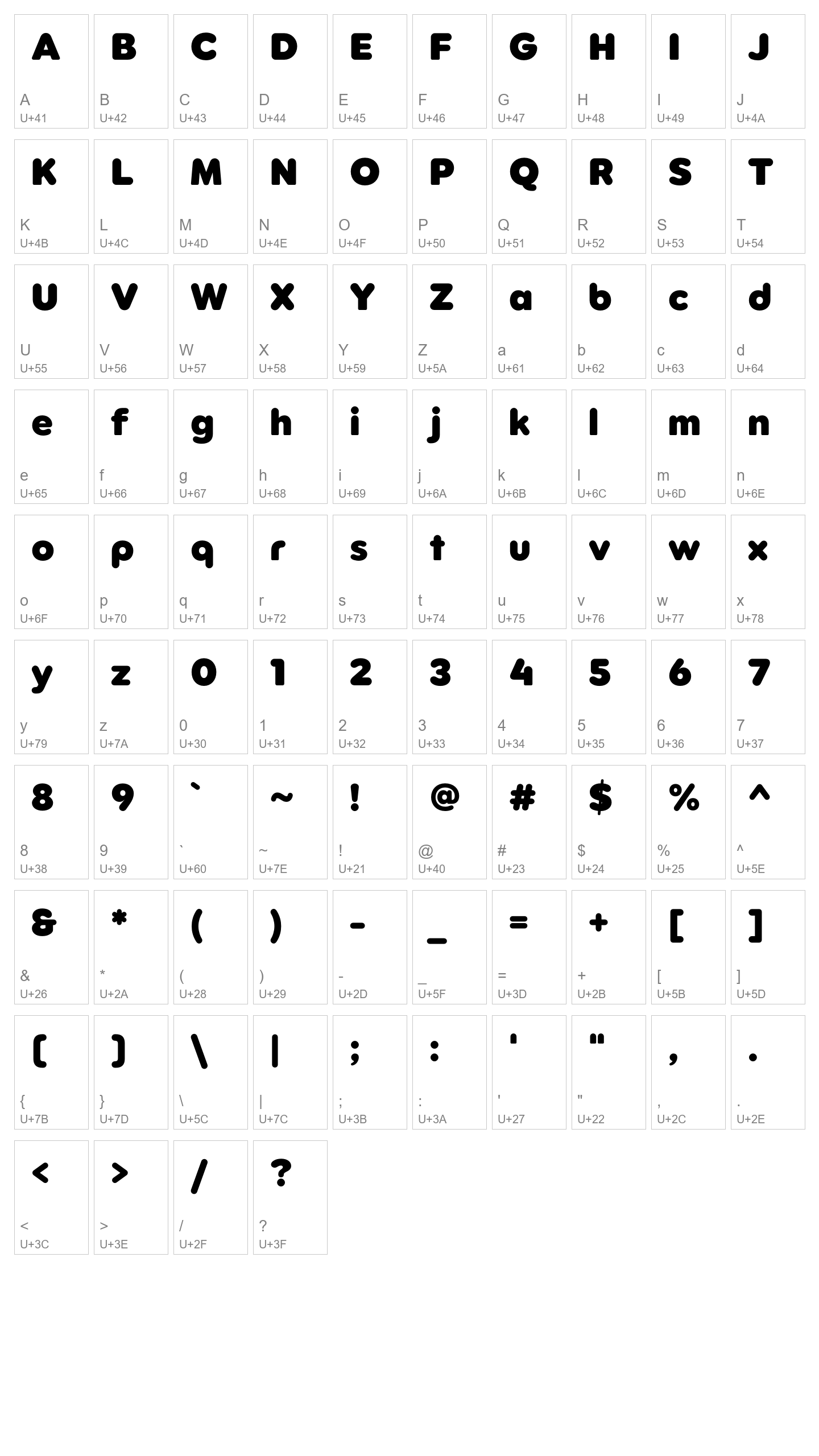 Character Map Image