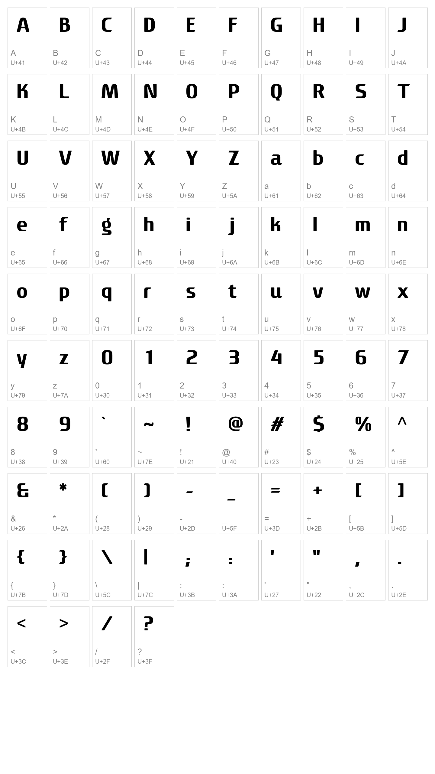 Character Map Image