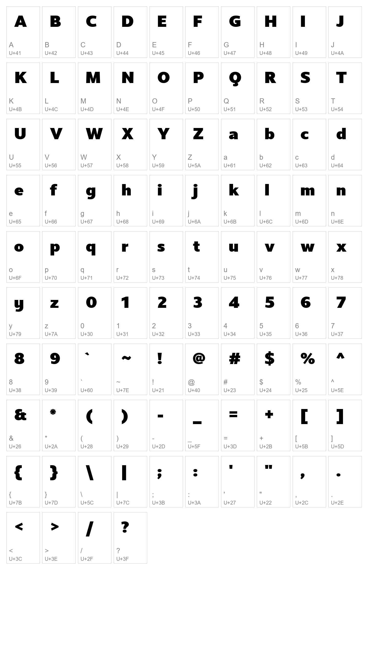 Character Map Image
