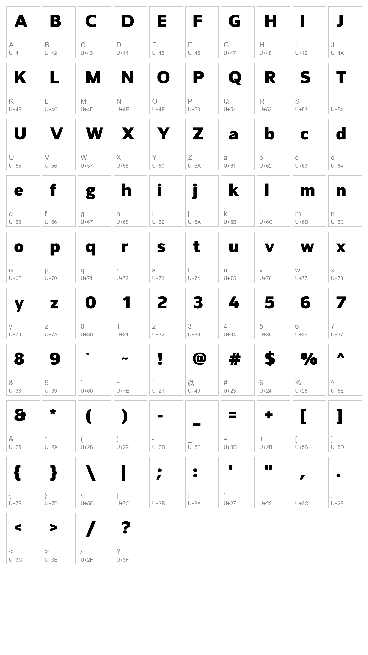 Character Map Image