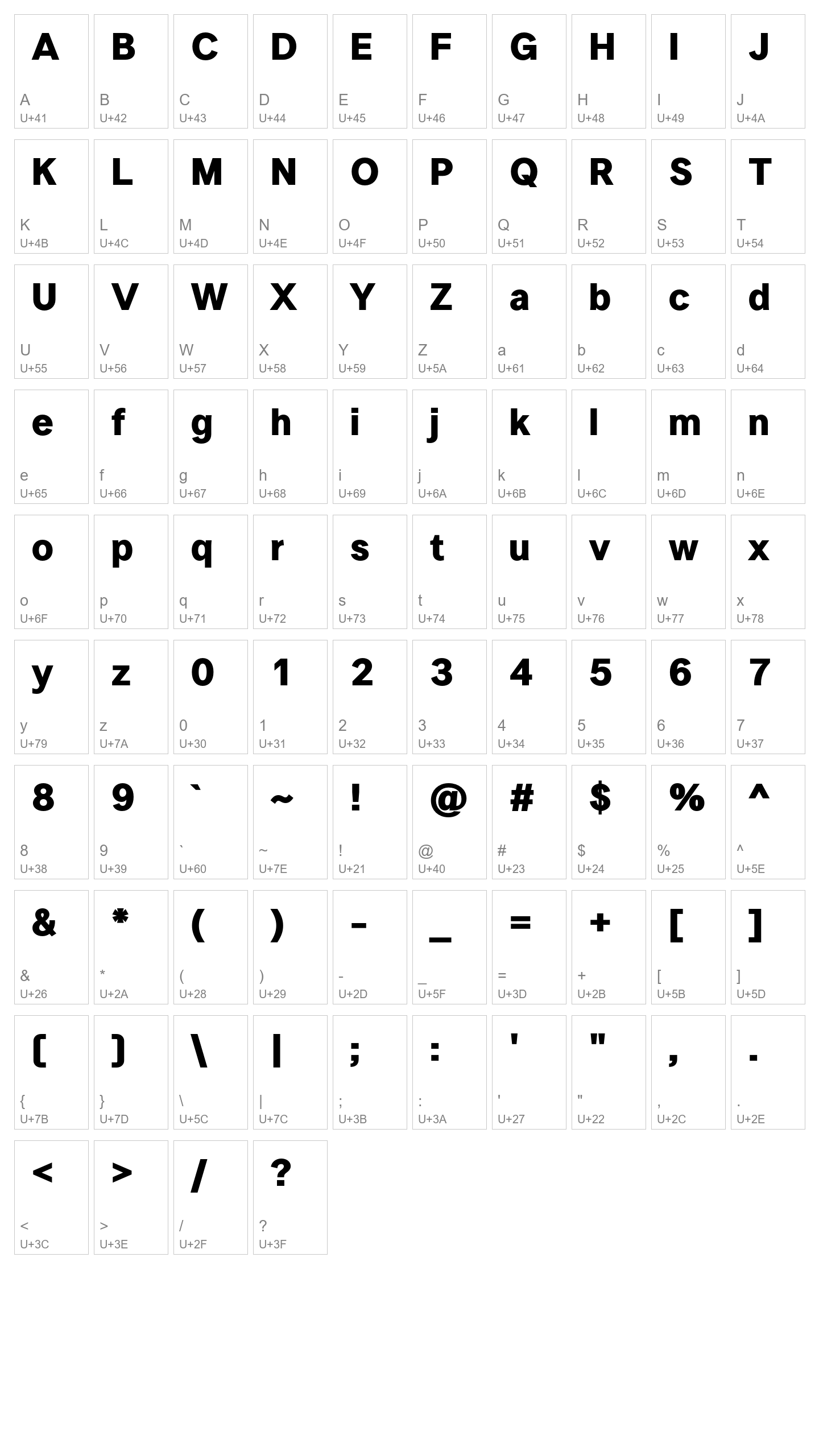 Character Map Image