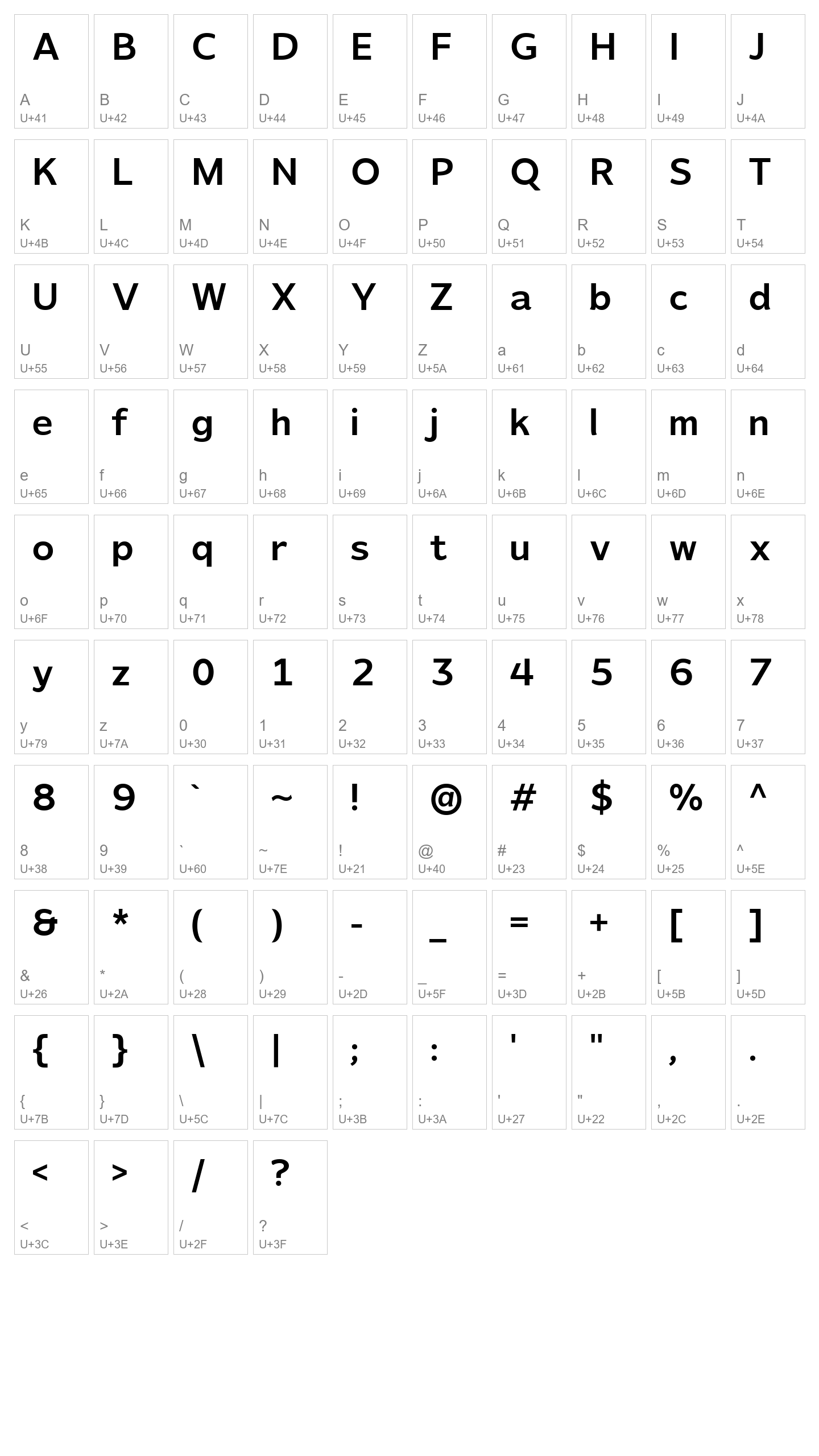 Character Map Image