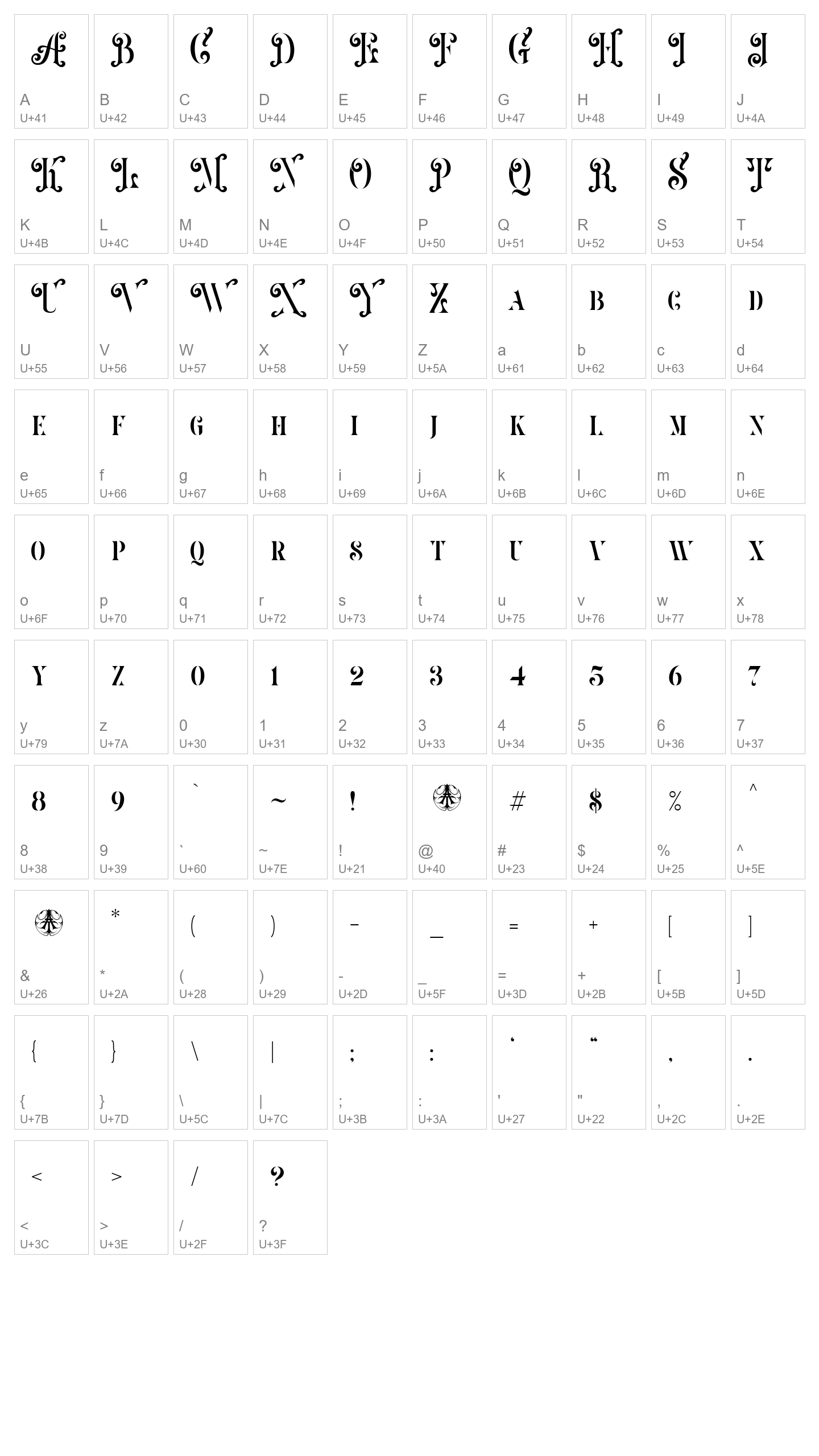 Character Map Image