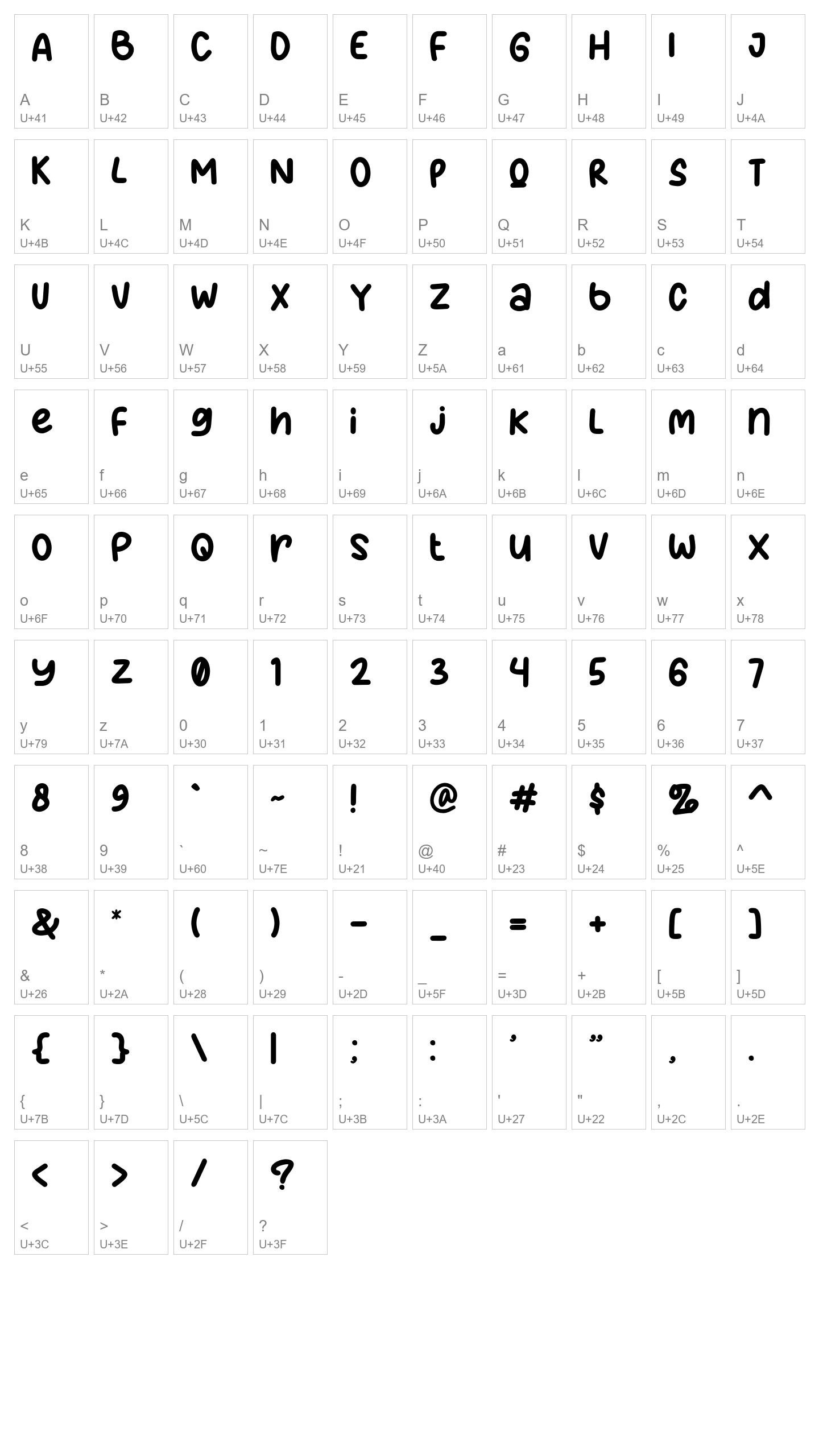 Character Map Image