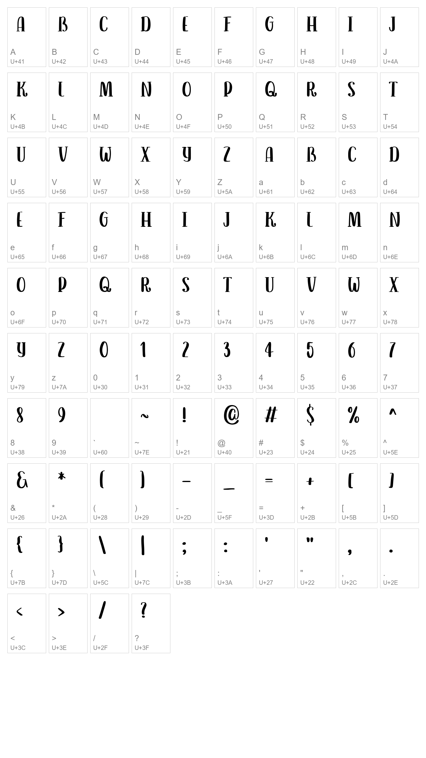 Character Map Image