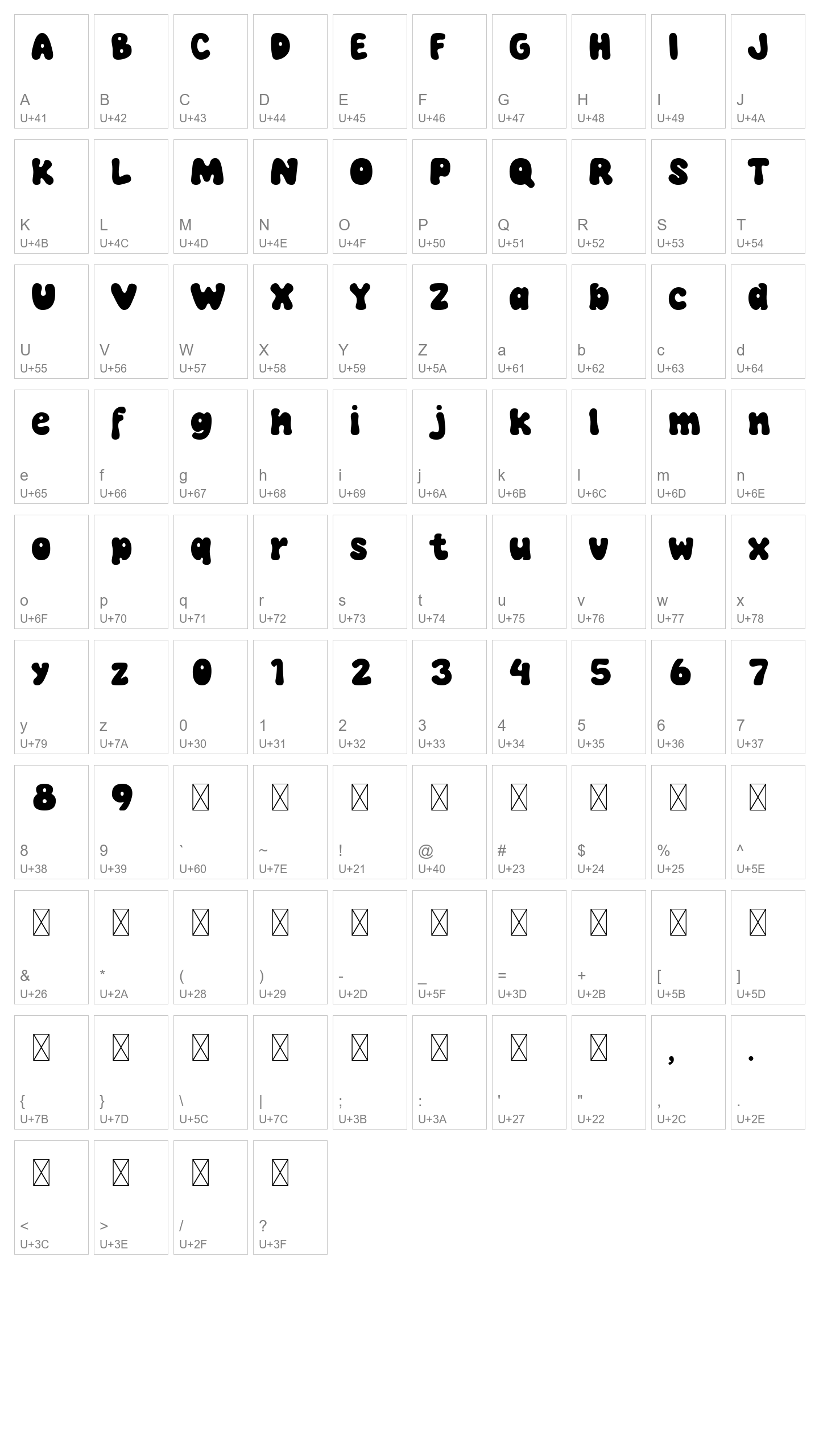Character Map Image
