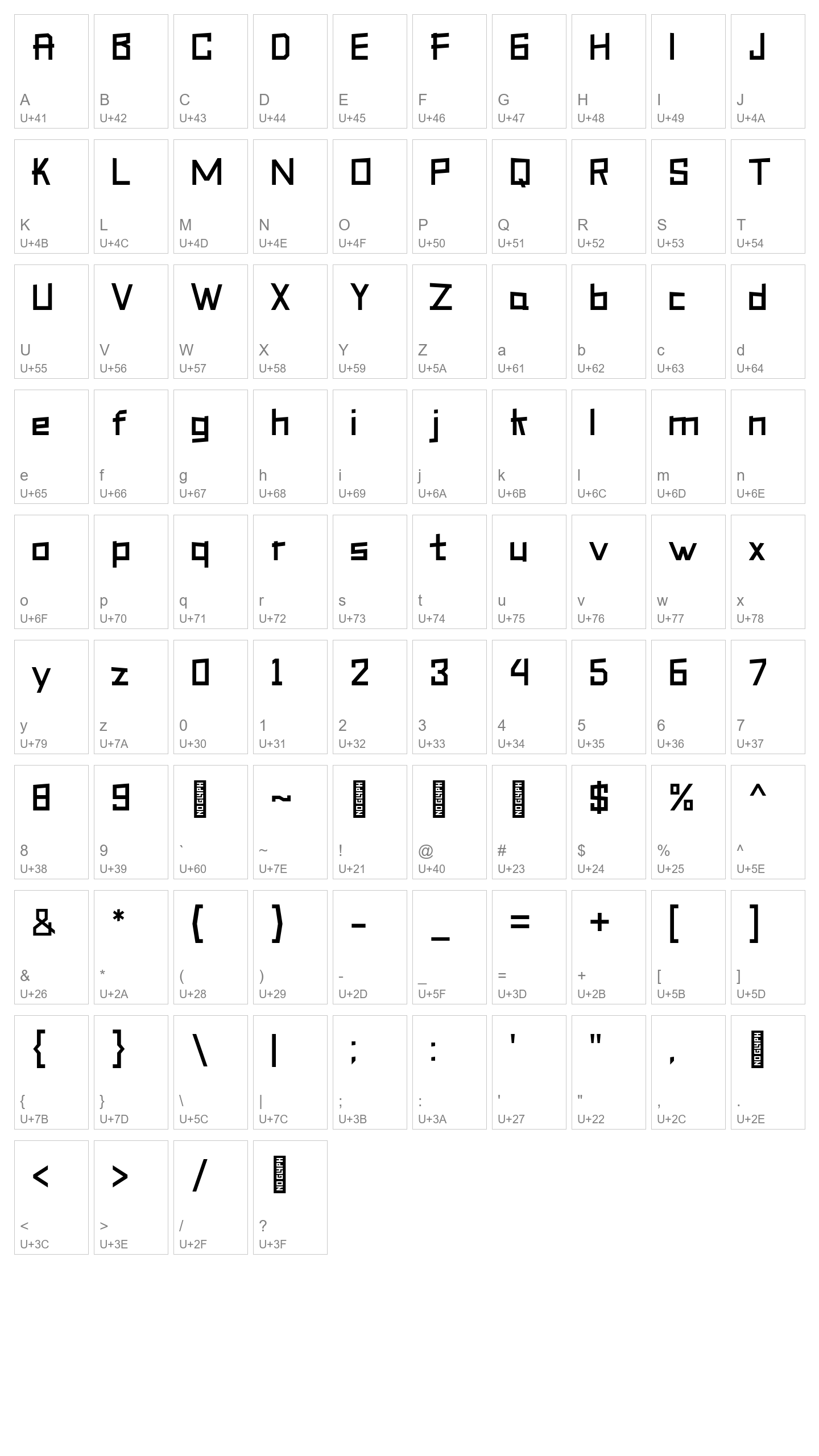Character Map Image