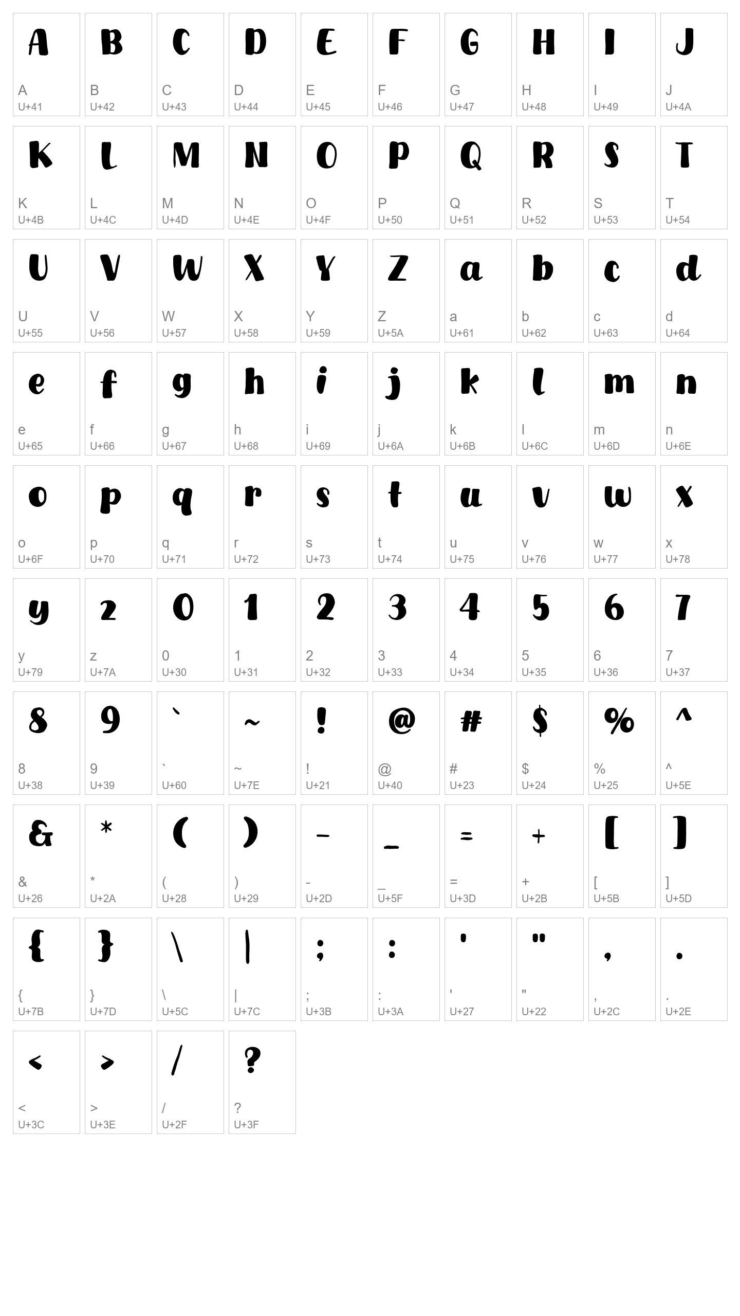 Character Map Image