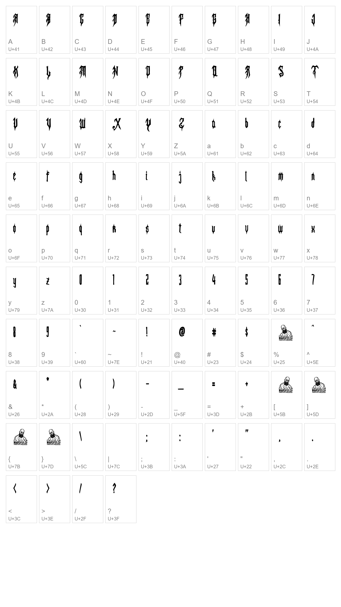 Character Map Image