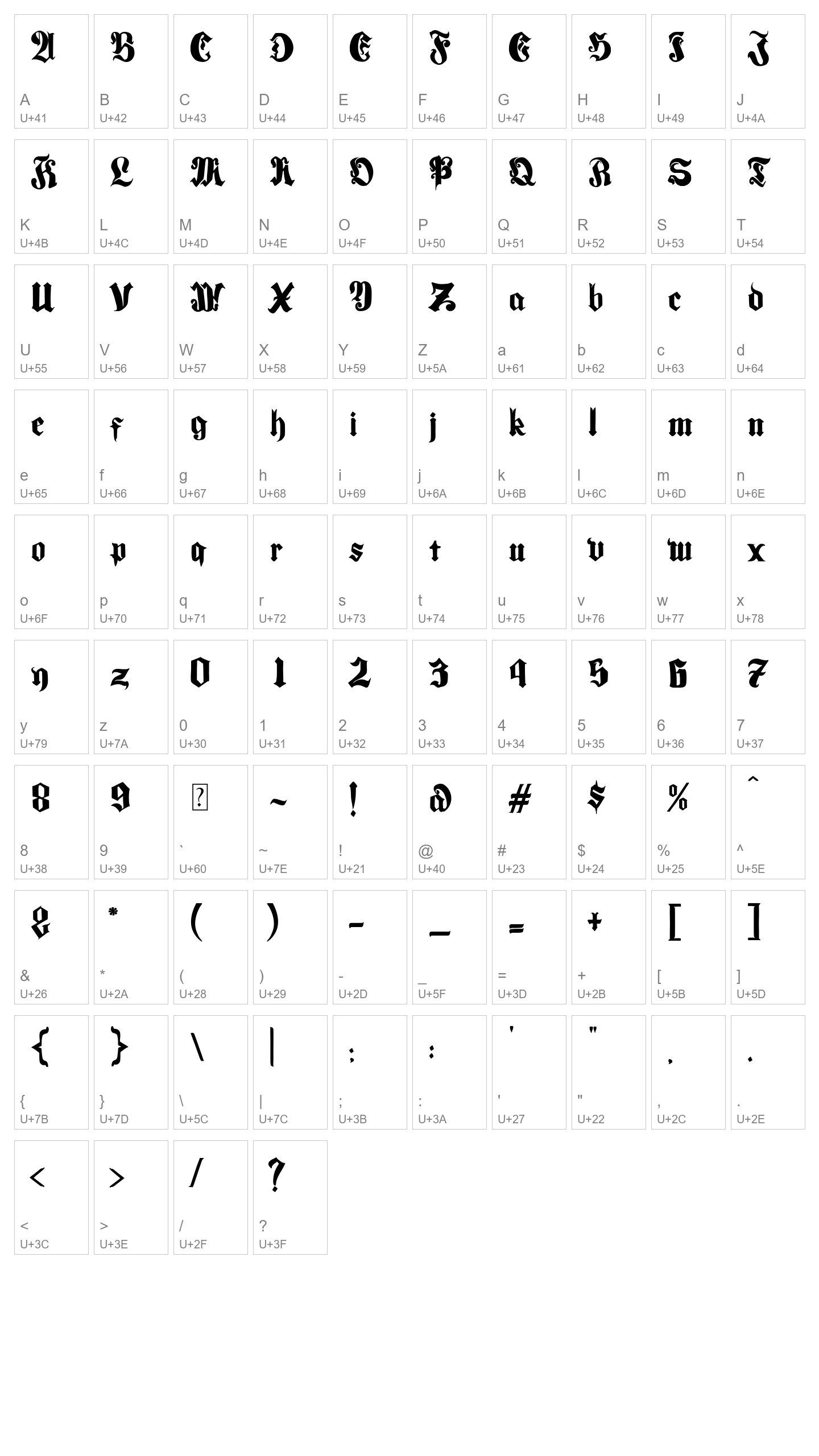 Character Map Image