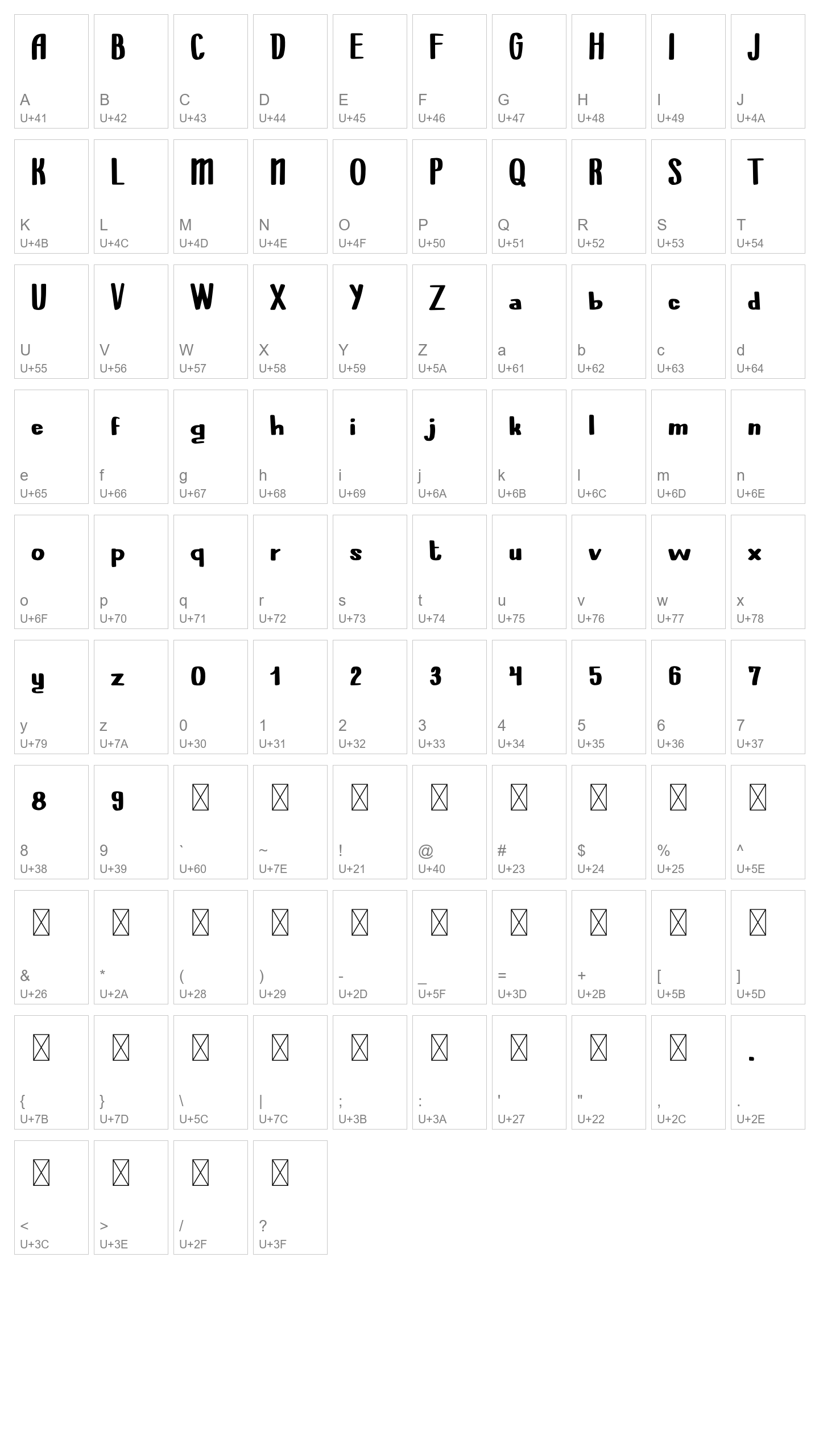 Character Map Image