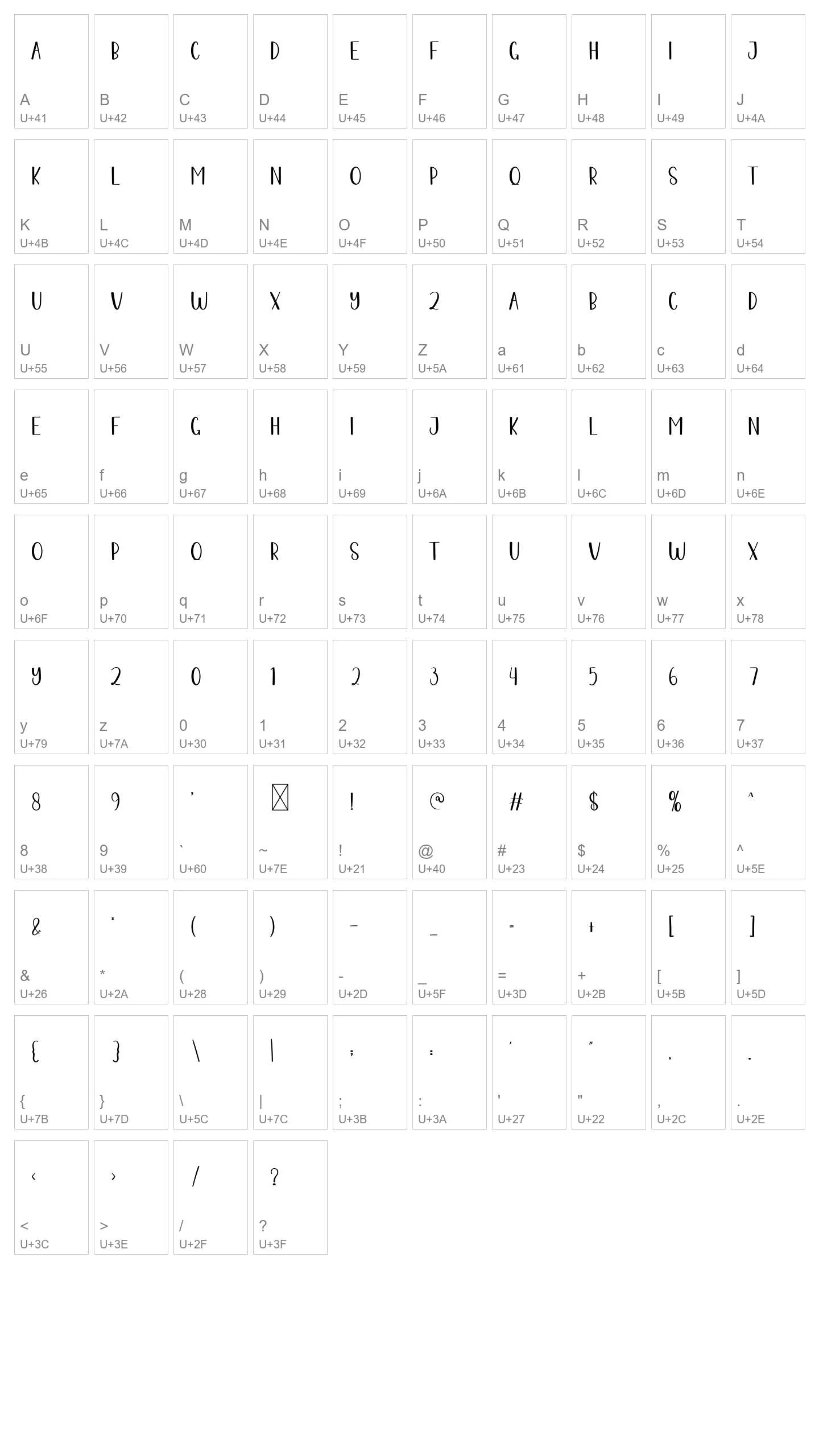Character Map Image