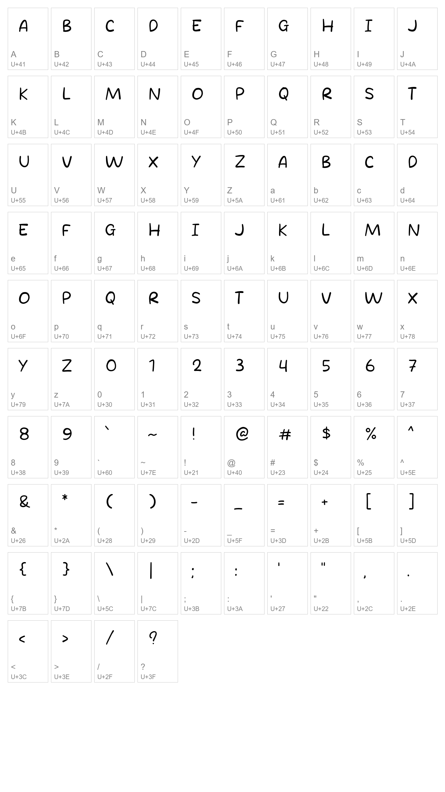 Character Map Image