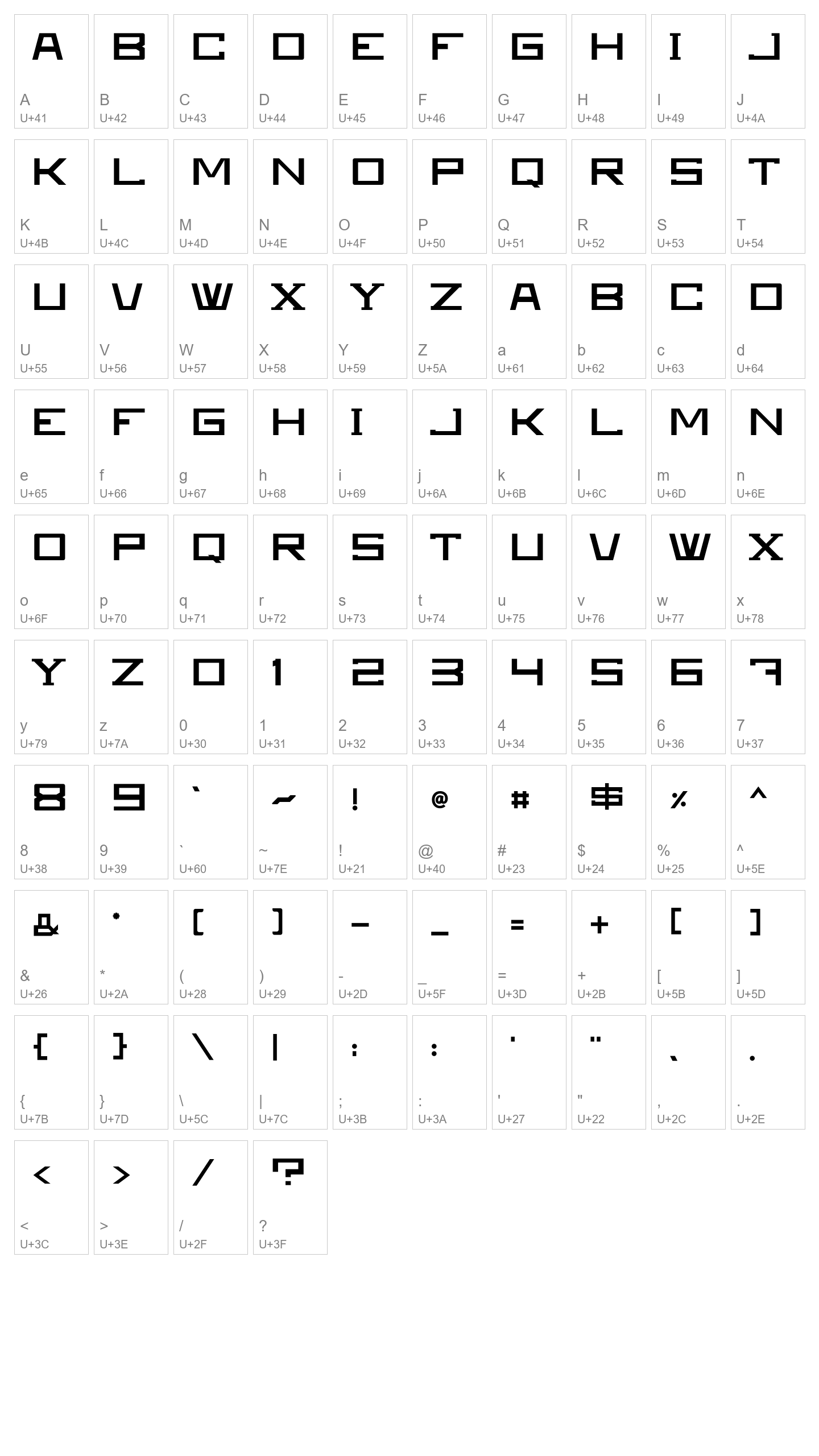 Character Map Image
