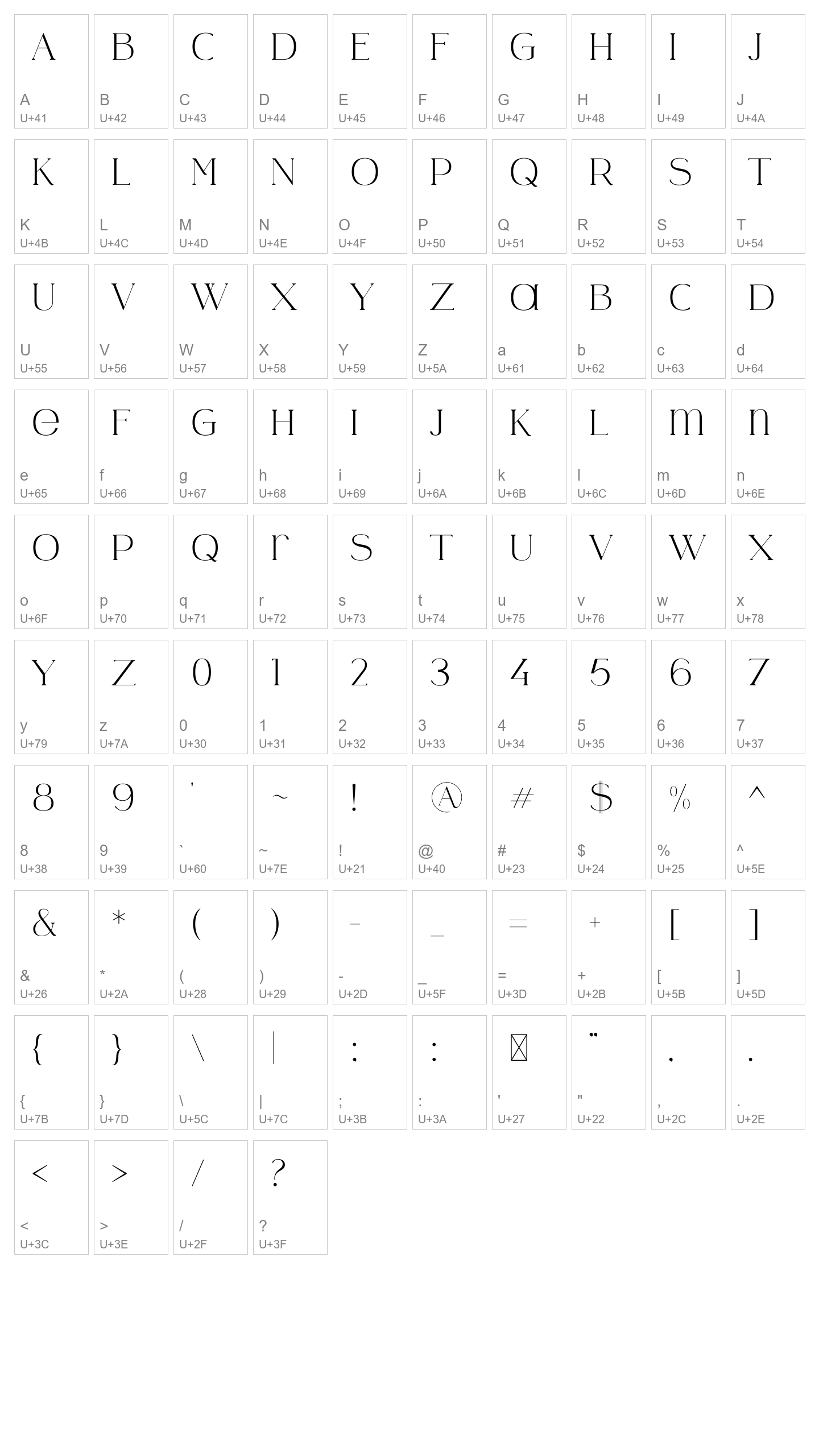 Character Map Image