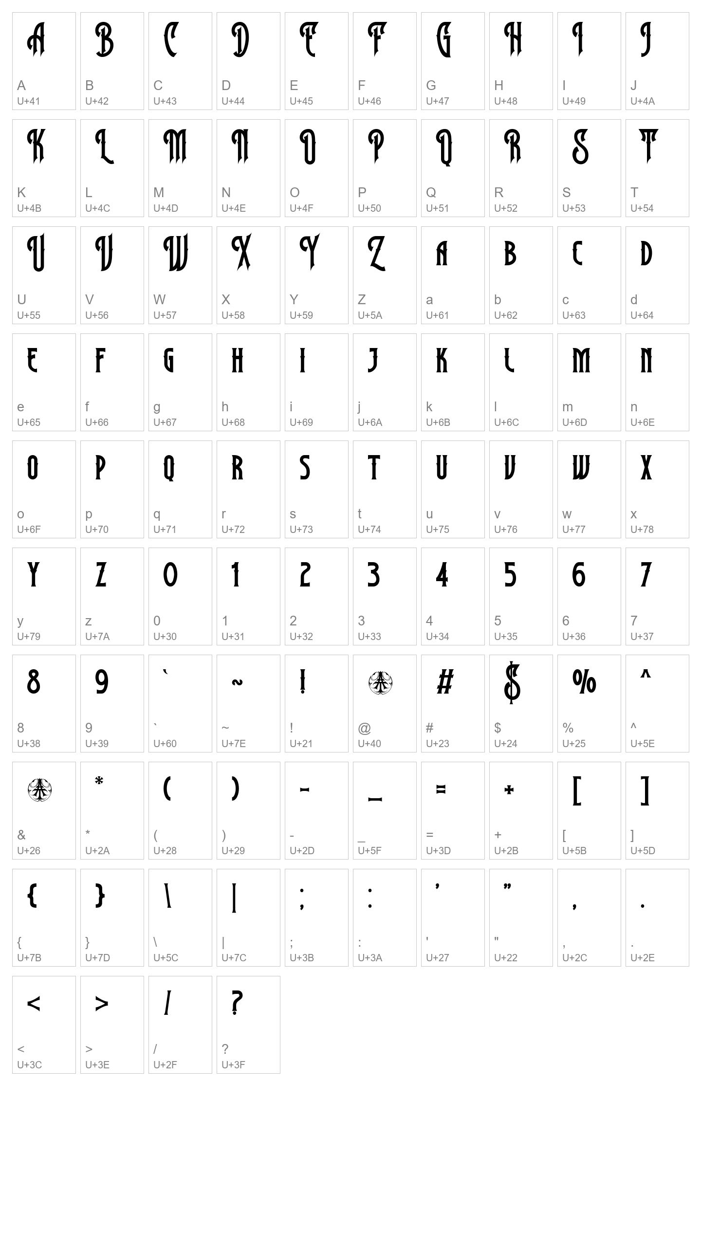 Character Map Image