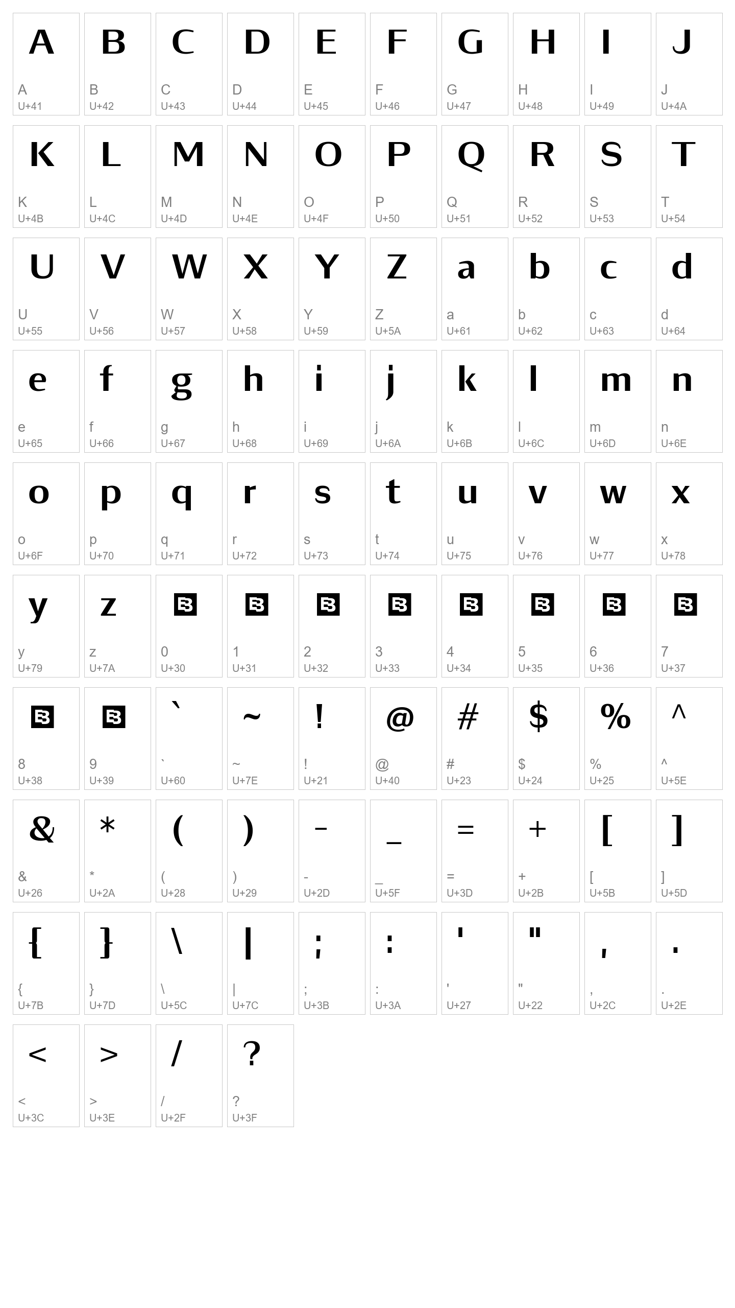 Character Map Image