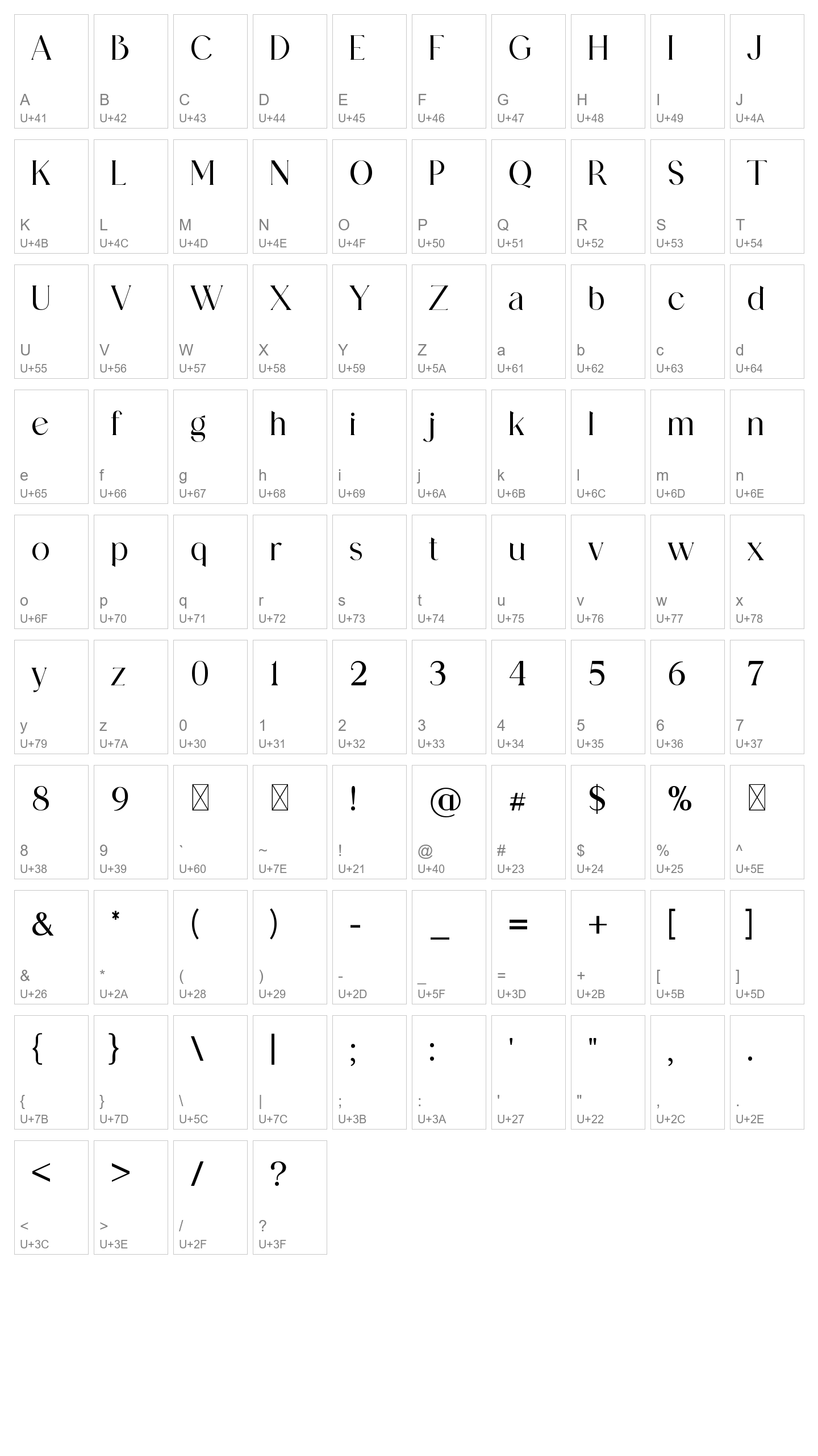 Character Map Image