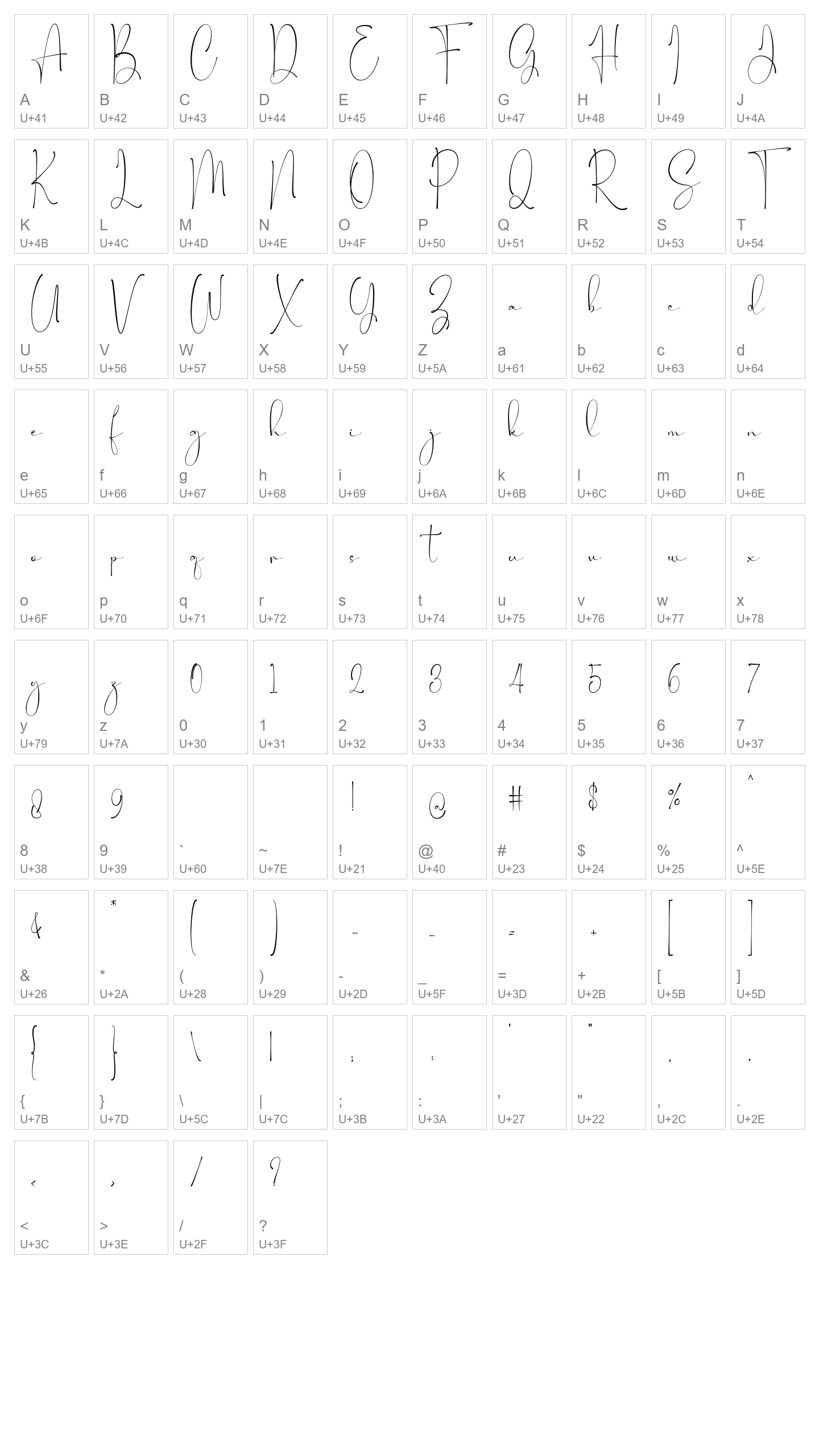 Character Map Image