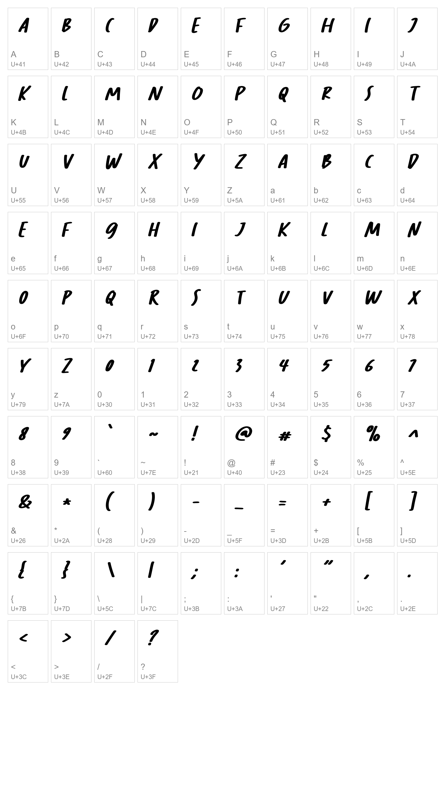Character Map Image