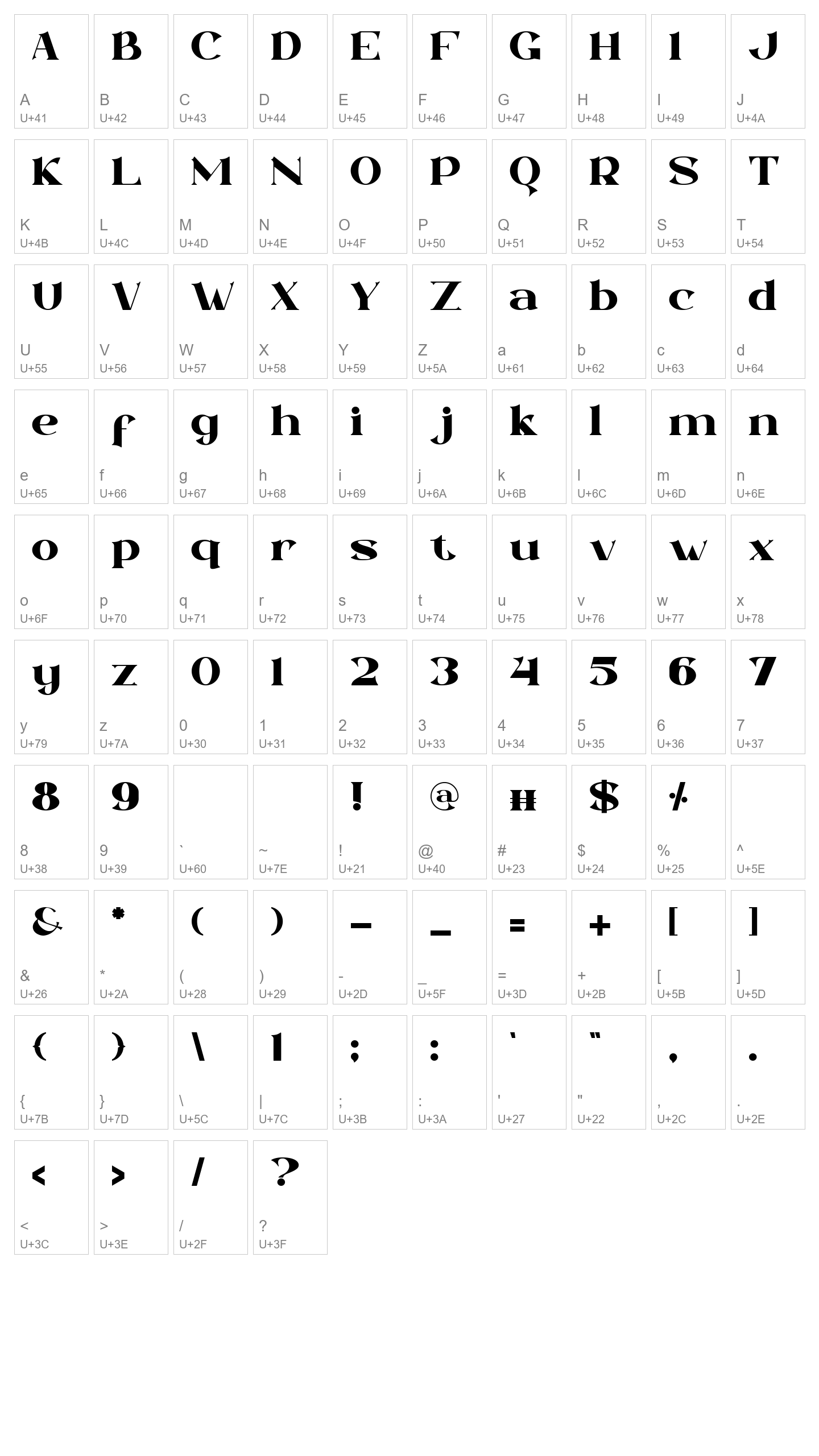 Character Map Image