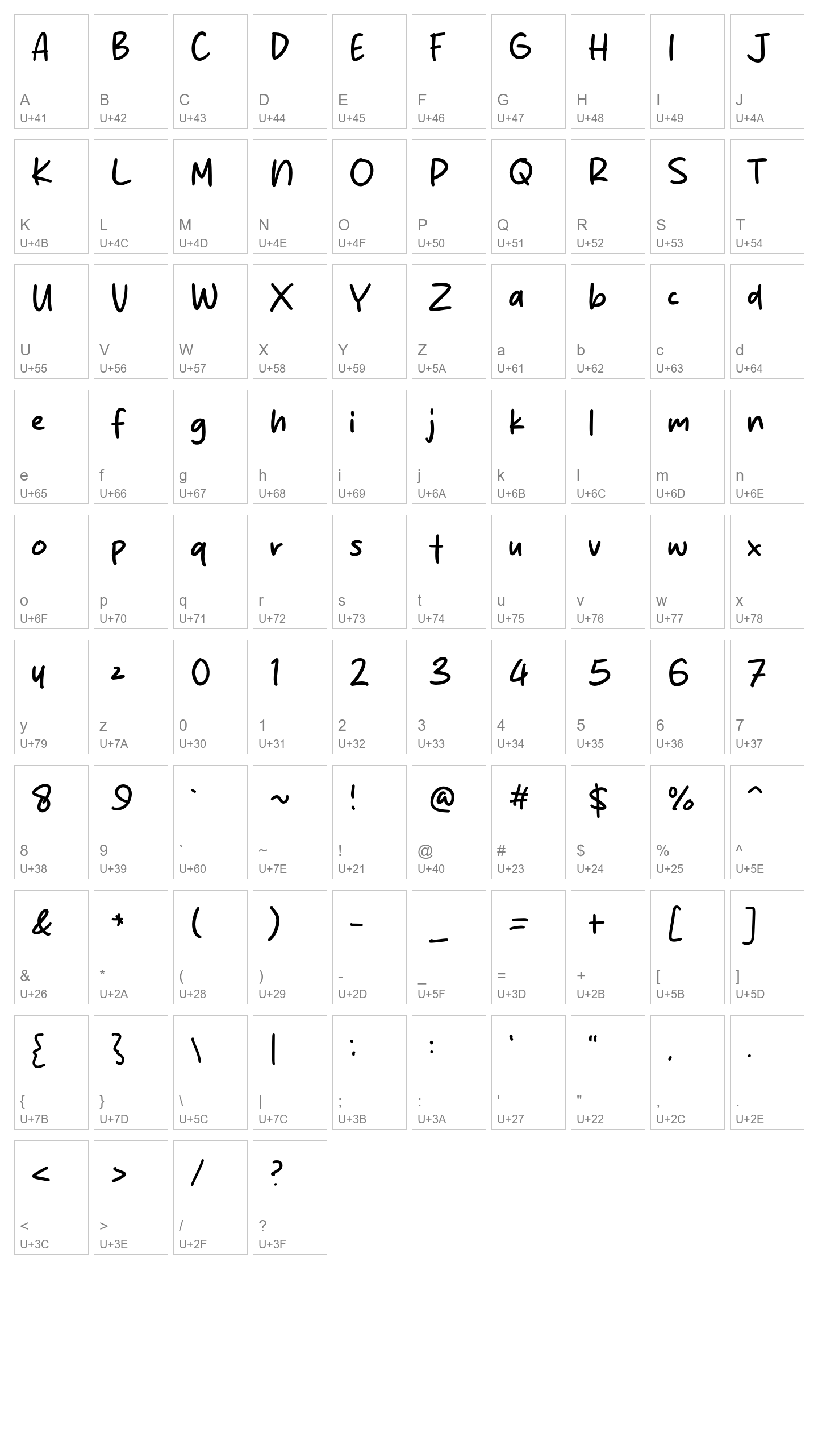 Character Map Image