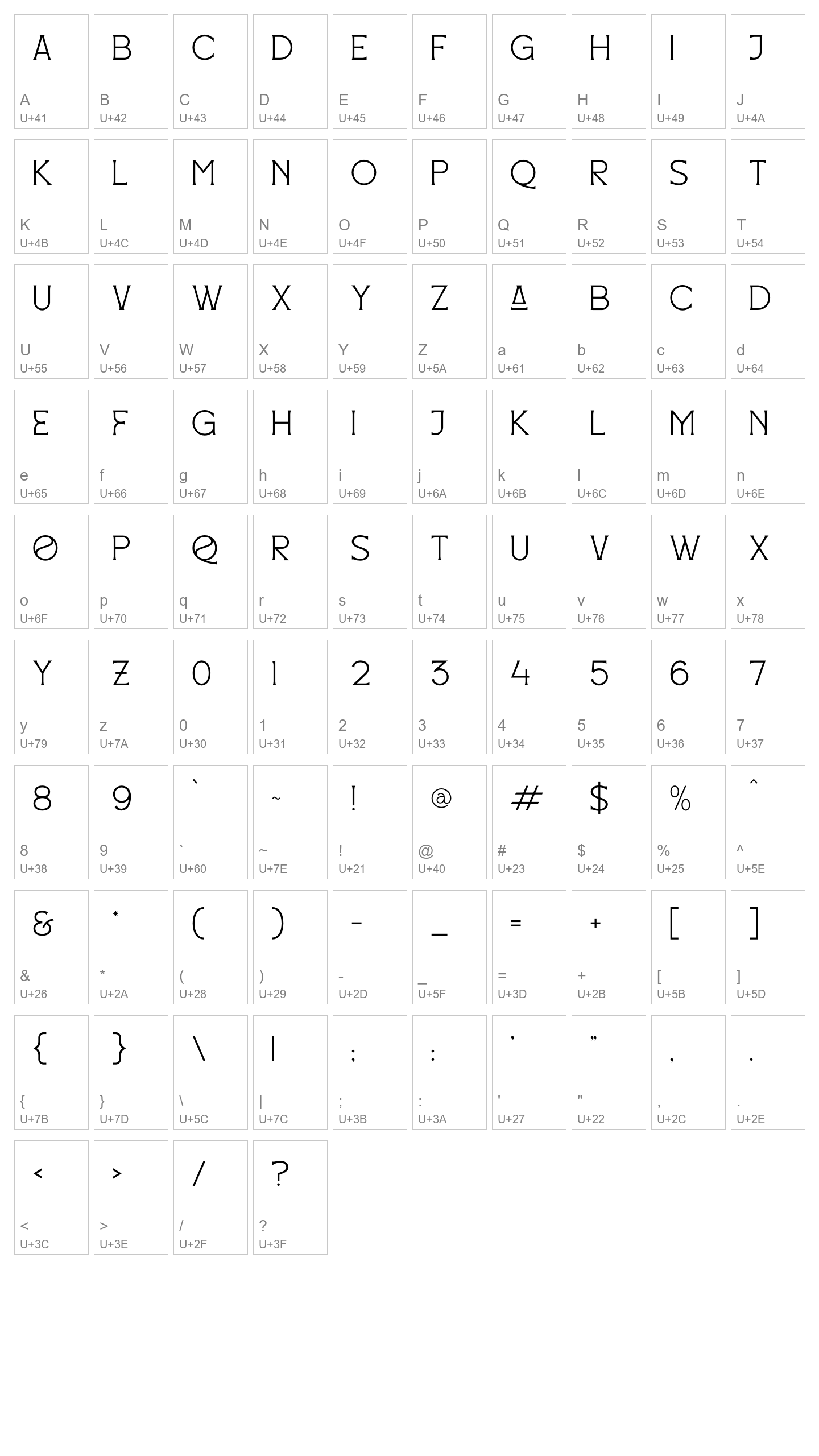 Character Map Image