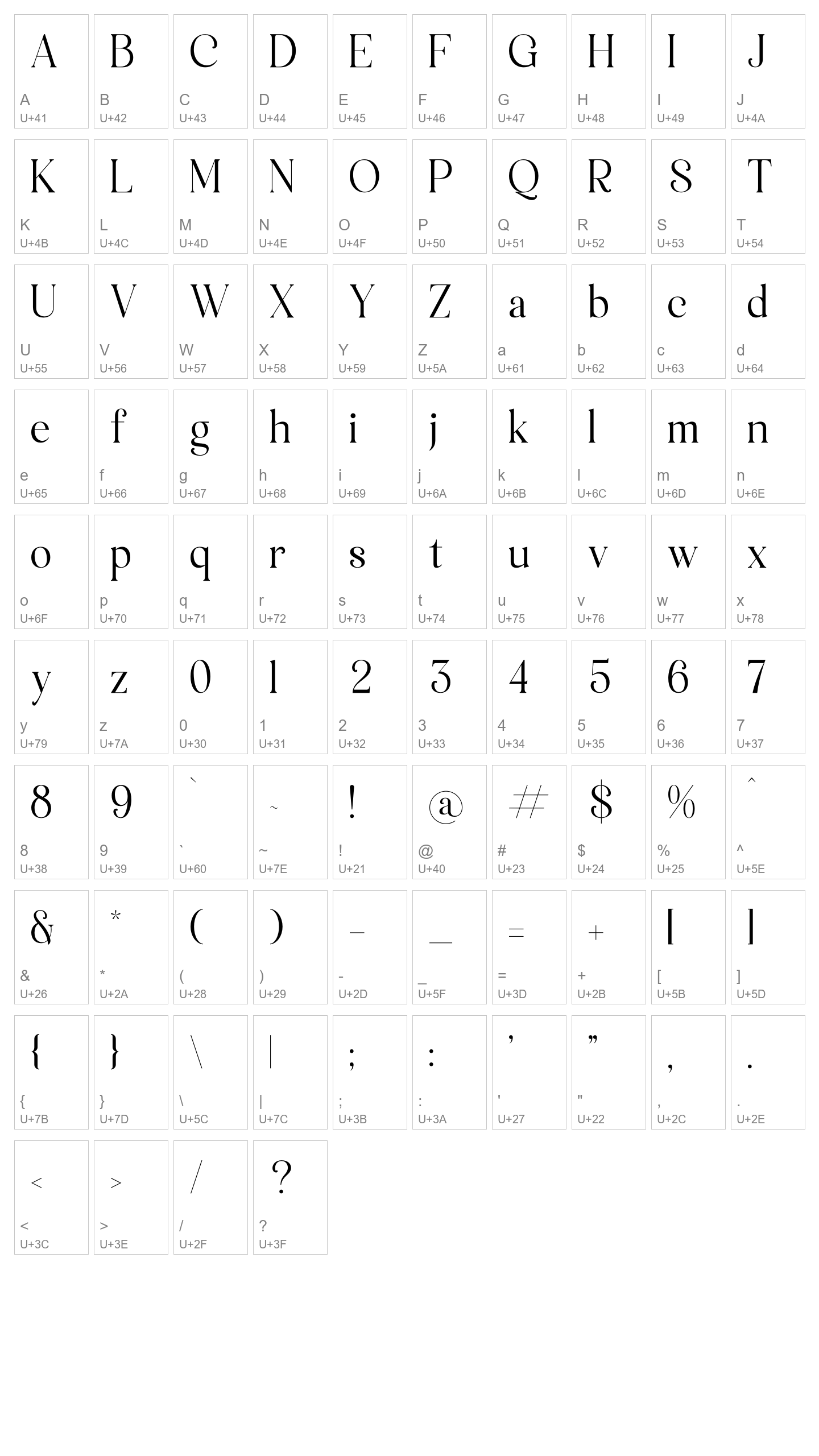 Character Map Image