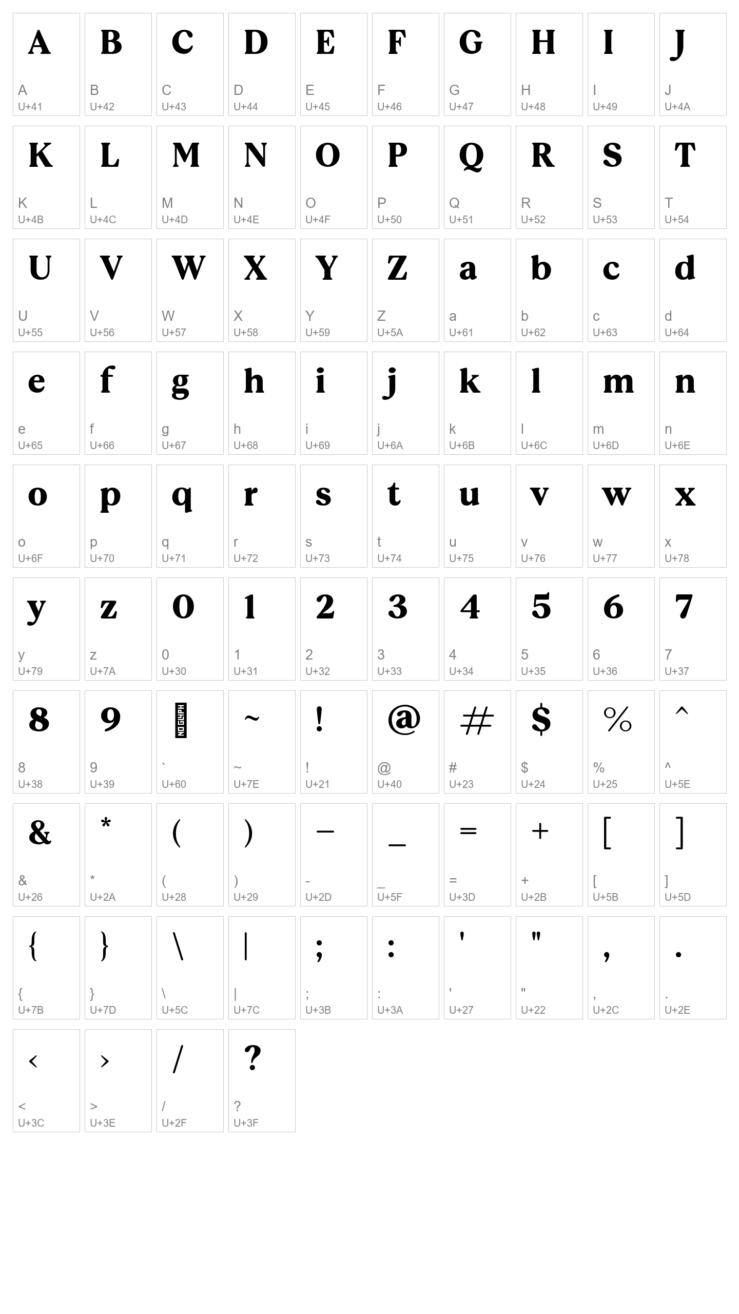 Character Map Image
