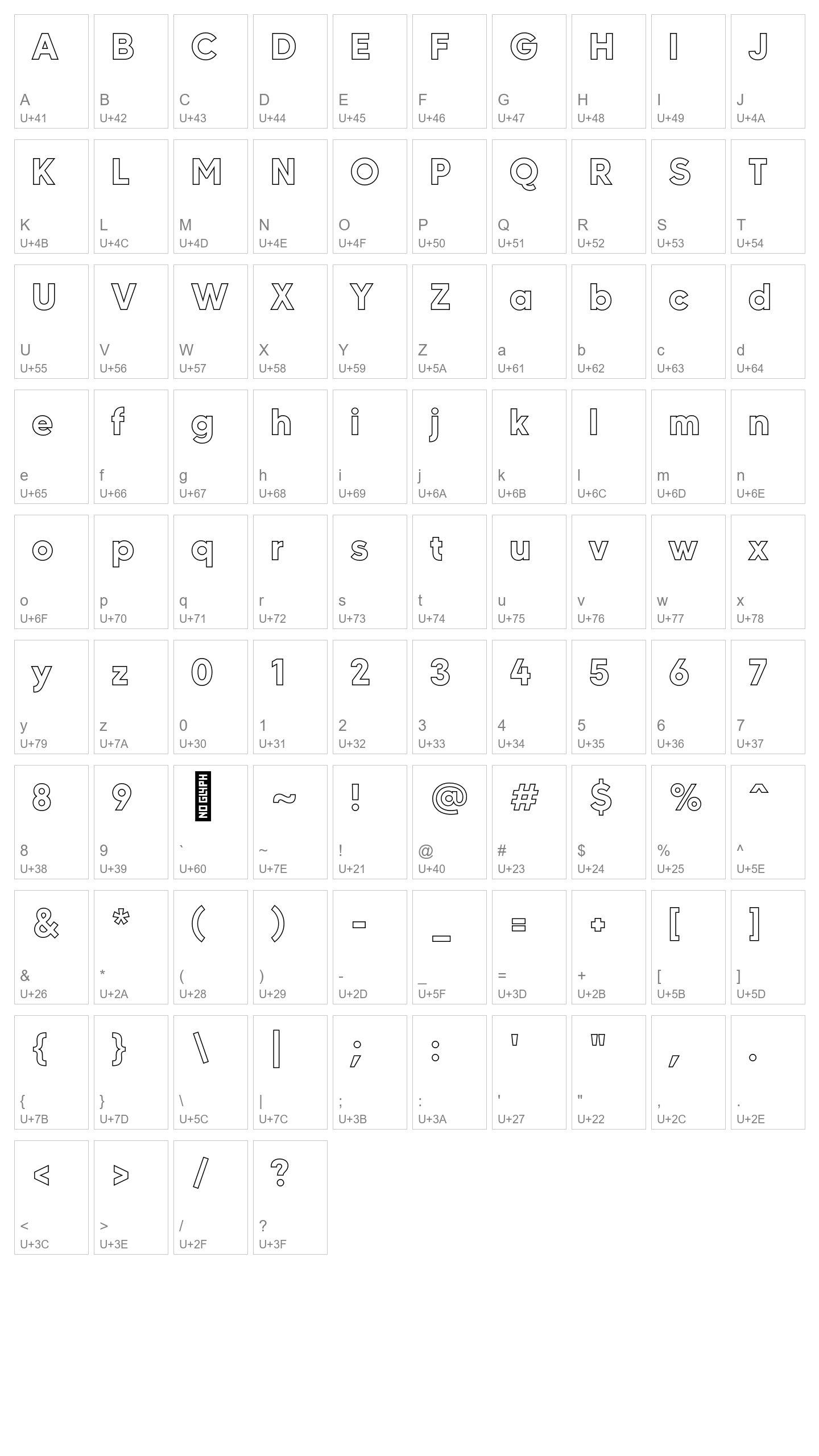 Character Map Image