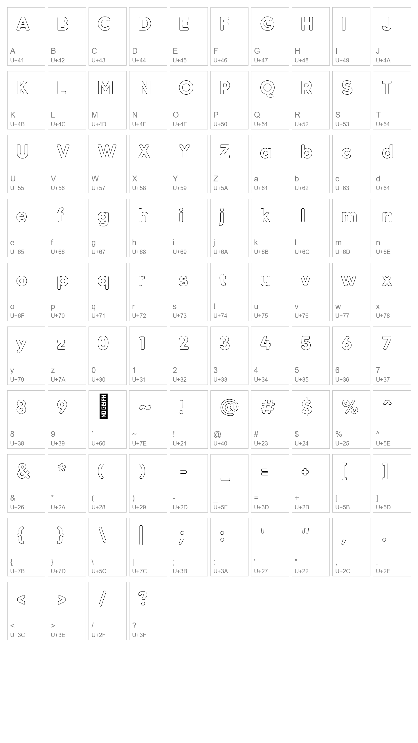 Character Map Image