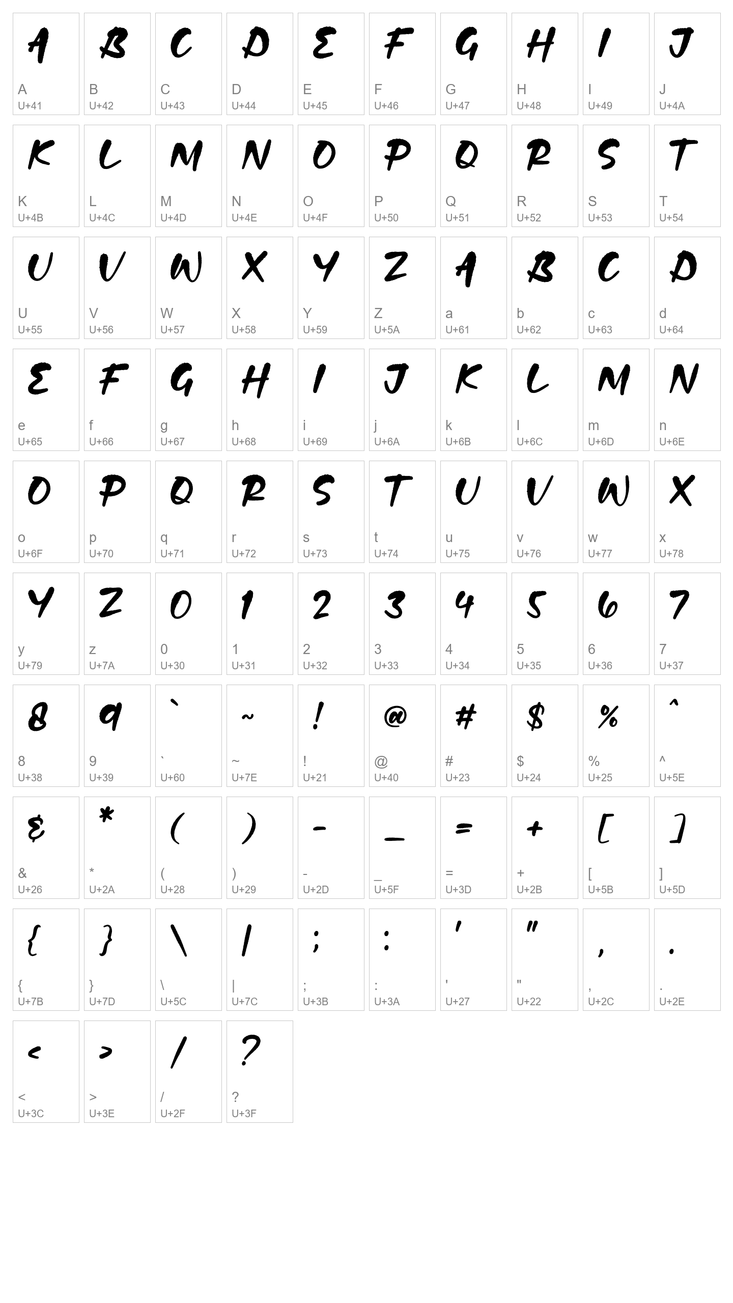 Character Map Image