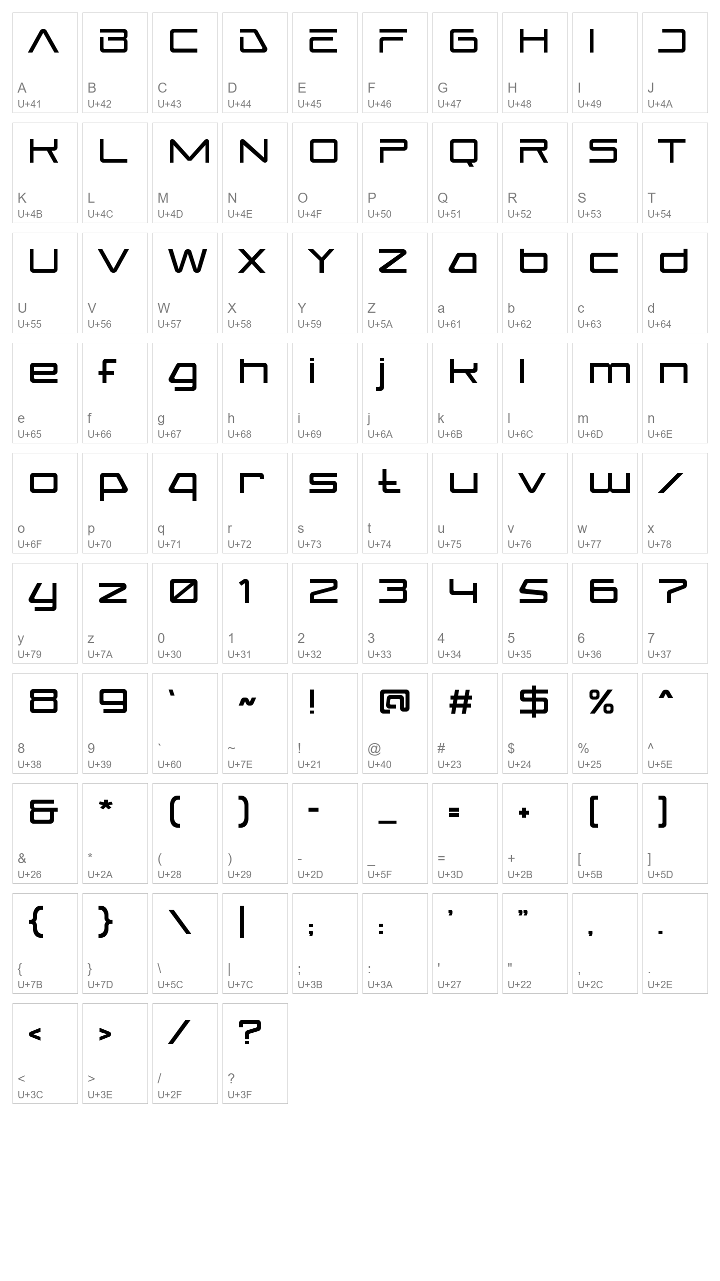 Character Map Image