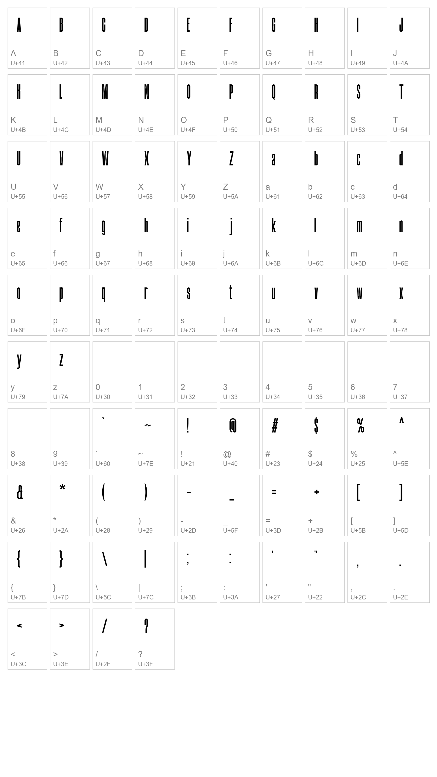 Character Map Image