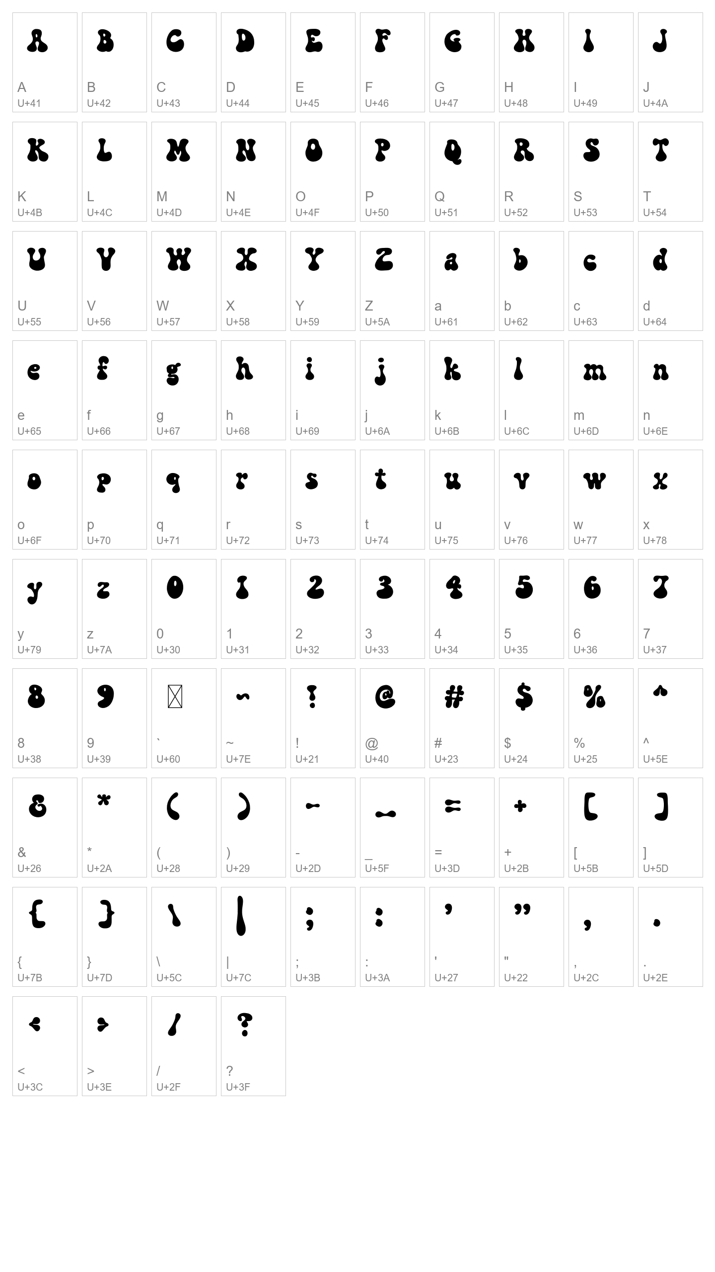 Character Map Image