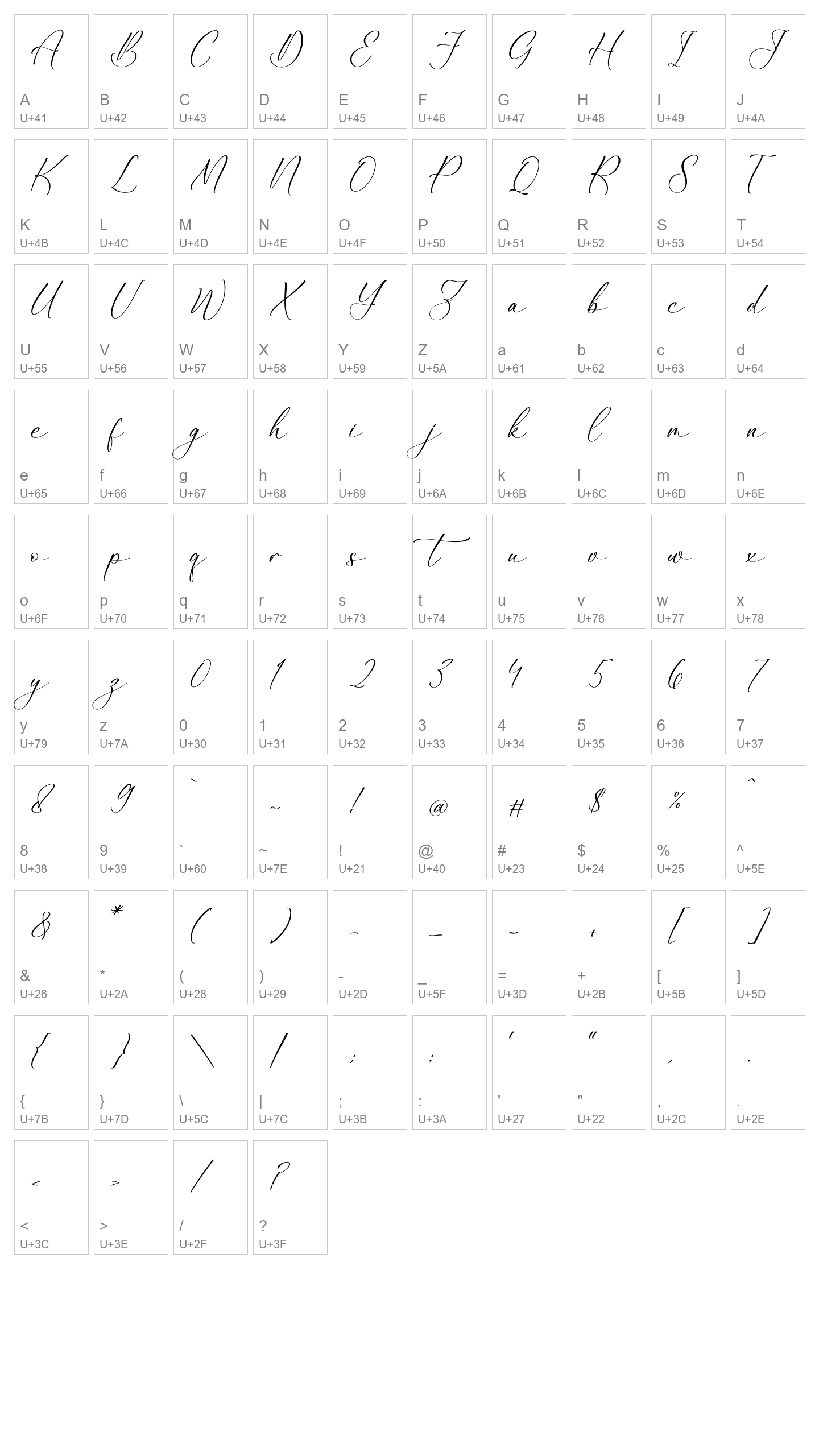 Character Map Image